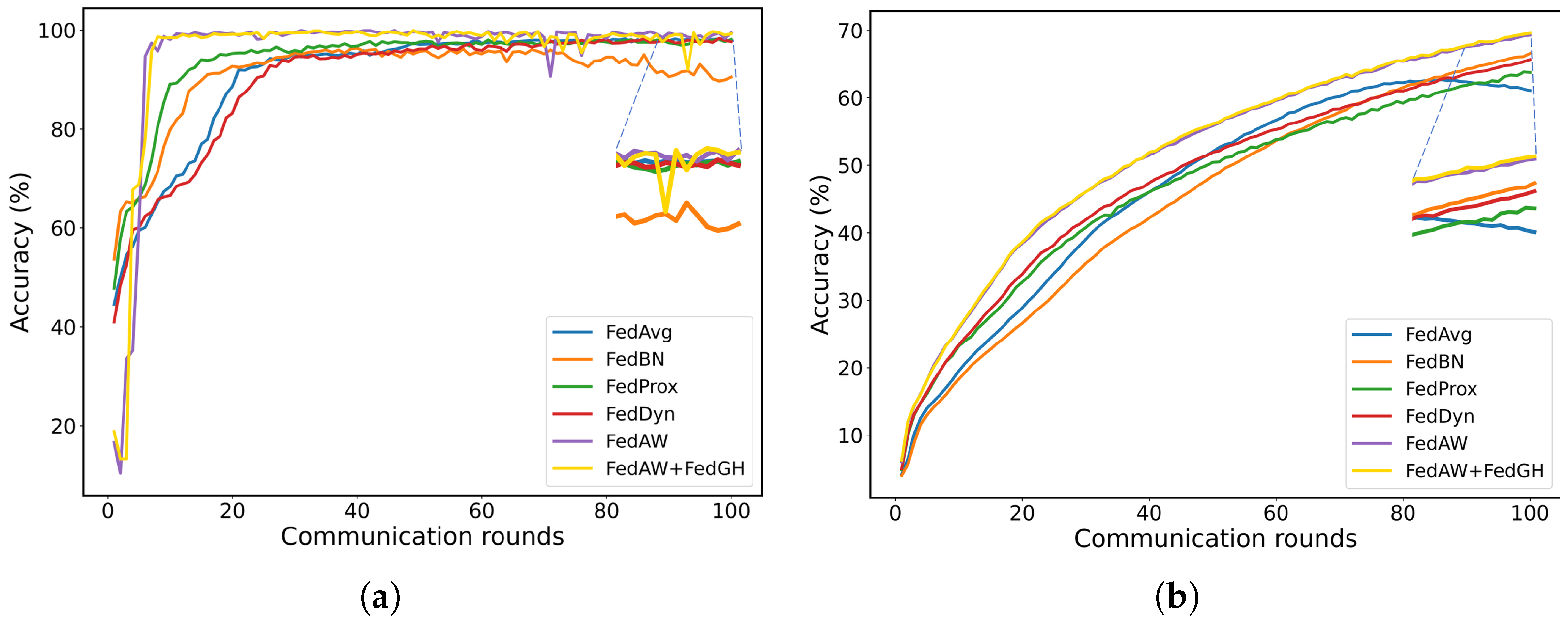 Sensors 25 04372 g003