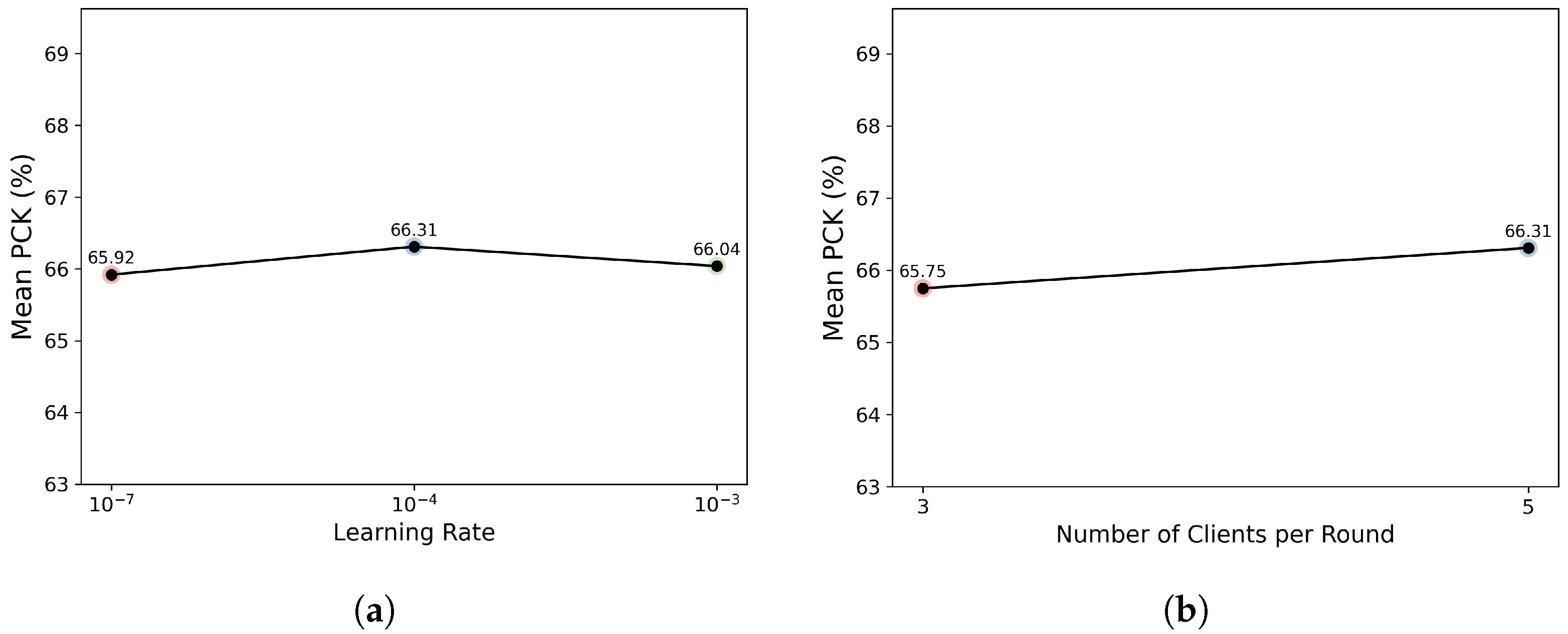 Sensors 25 04372 g004