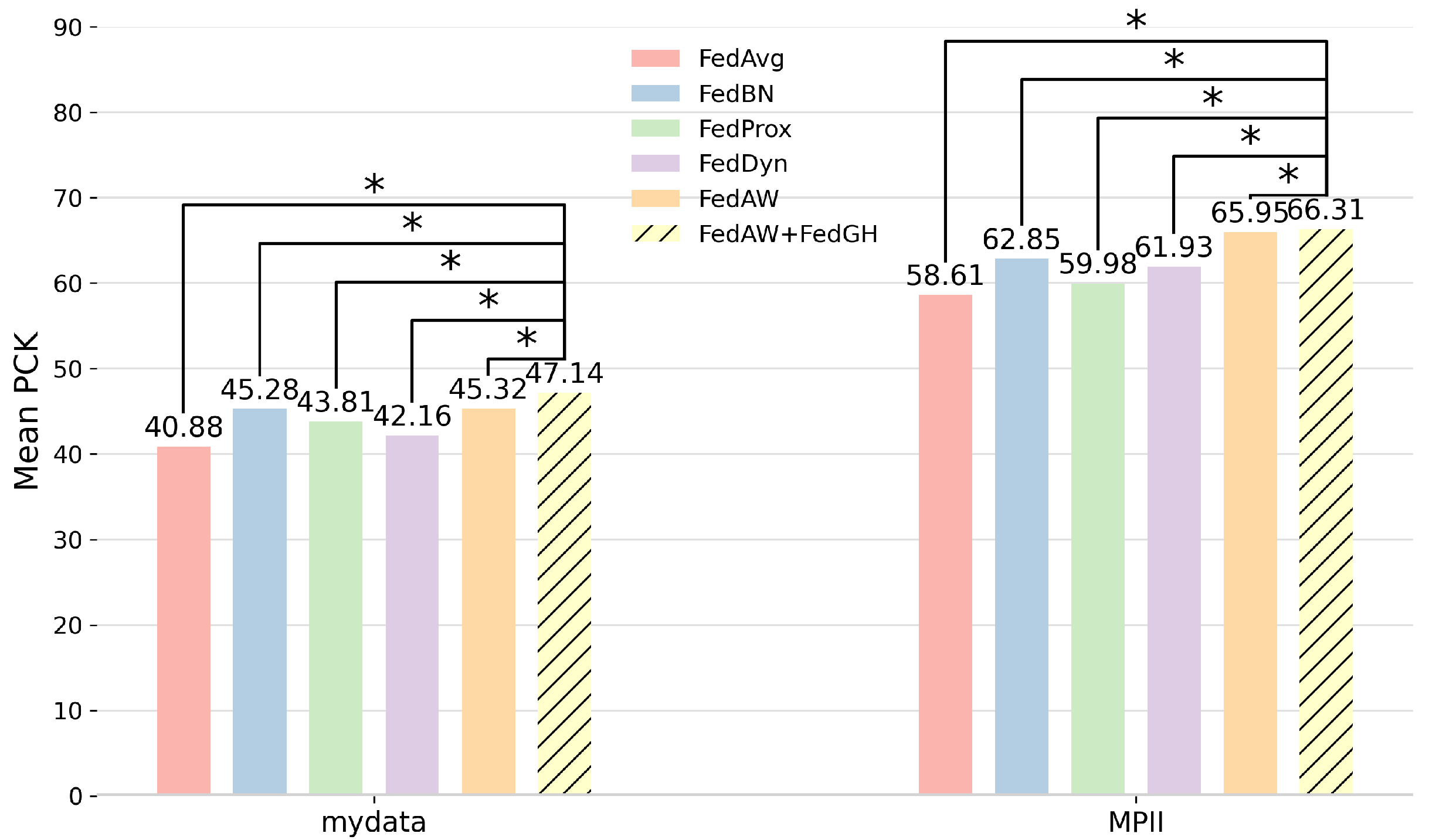 Sensors 25 04372 g006