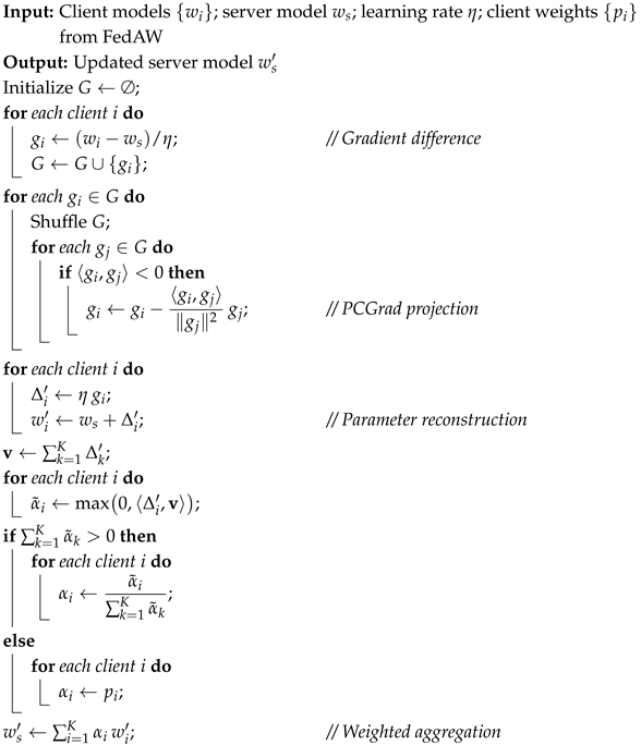 Sensors 25 04372 i001
