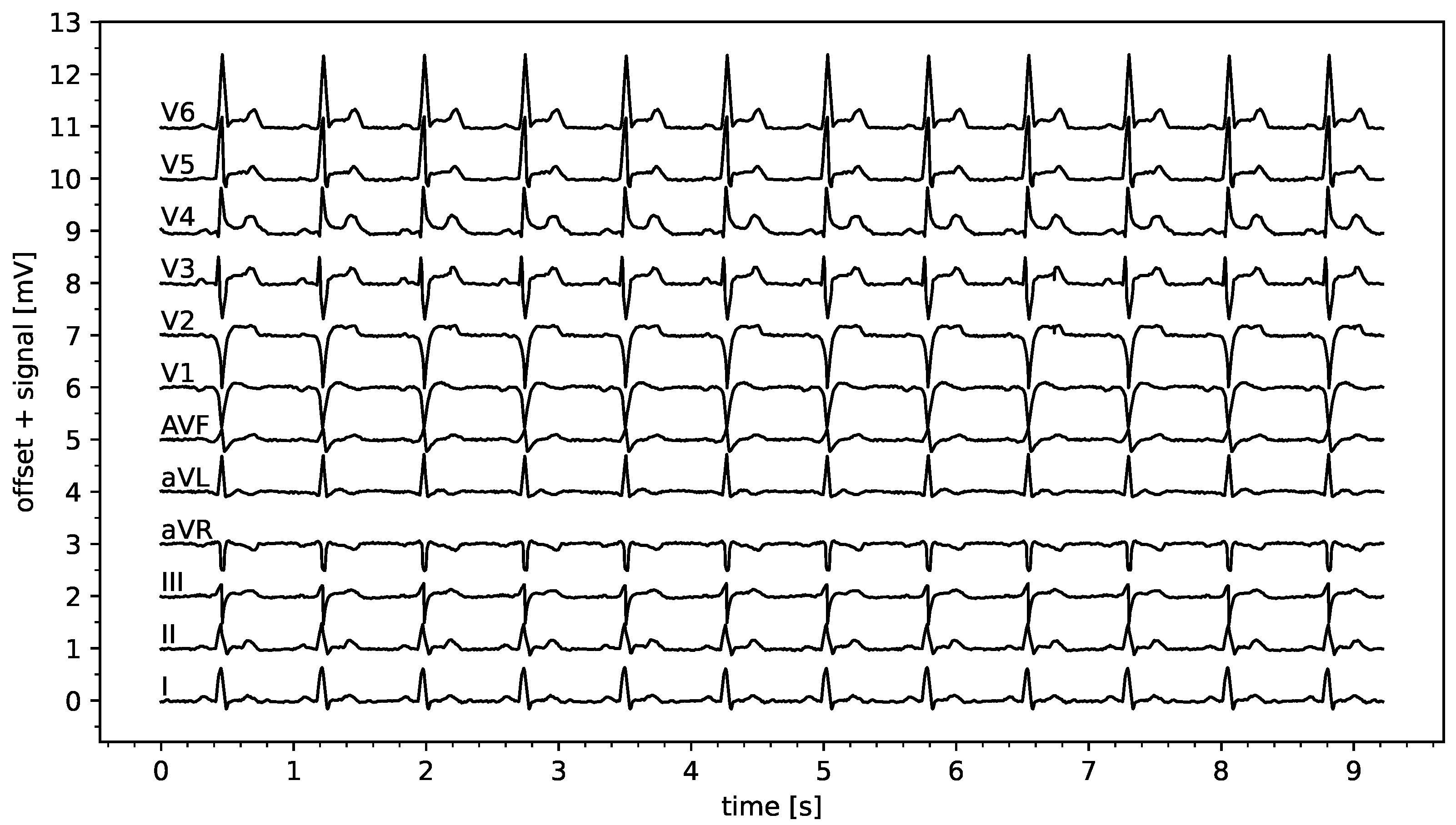 Sensors 25 04373 g002