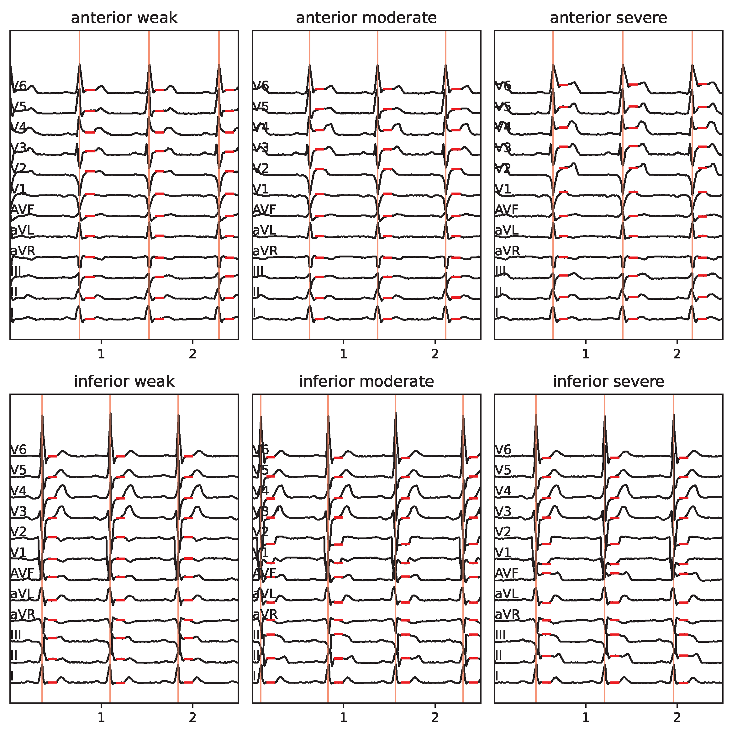 Sensors 25 04373 g003