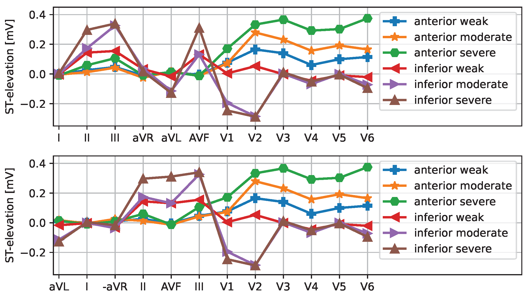 Sensors 25 04373 g004