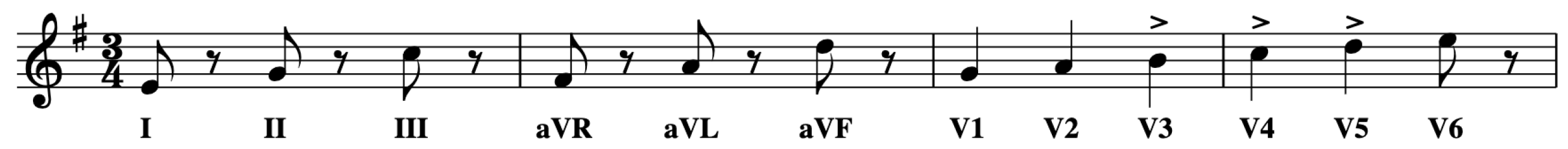 Sensors 25 04373 g005