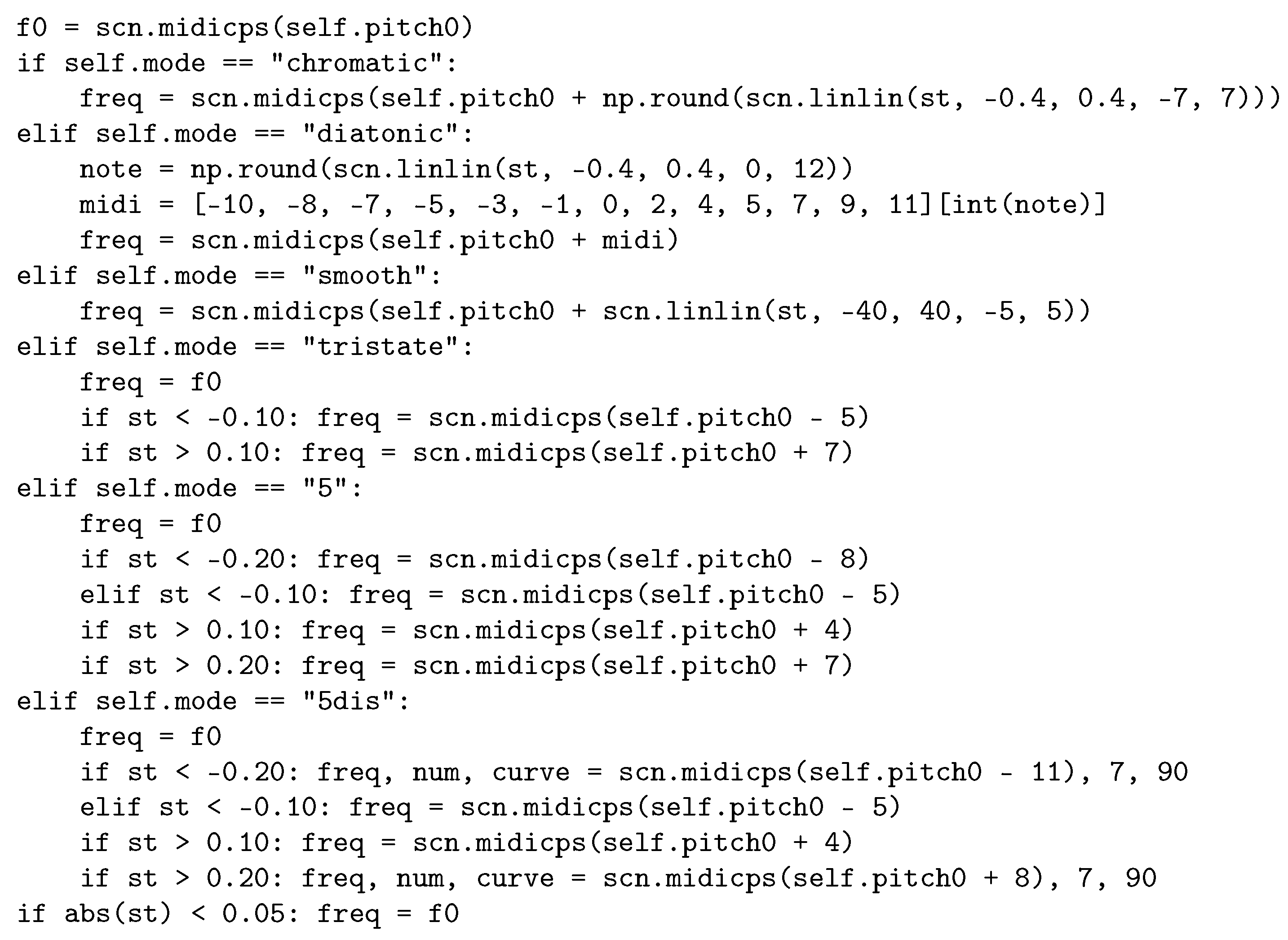 Sensors 25 04373 g007