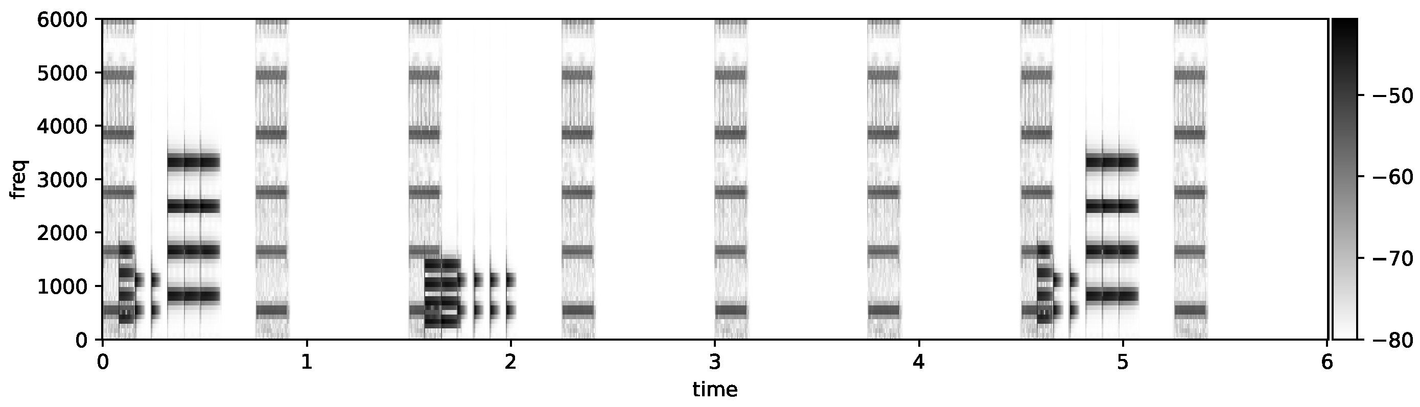 Sensors 25 04373 g009