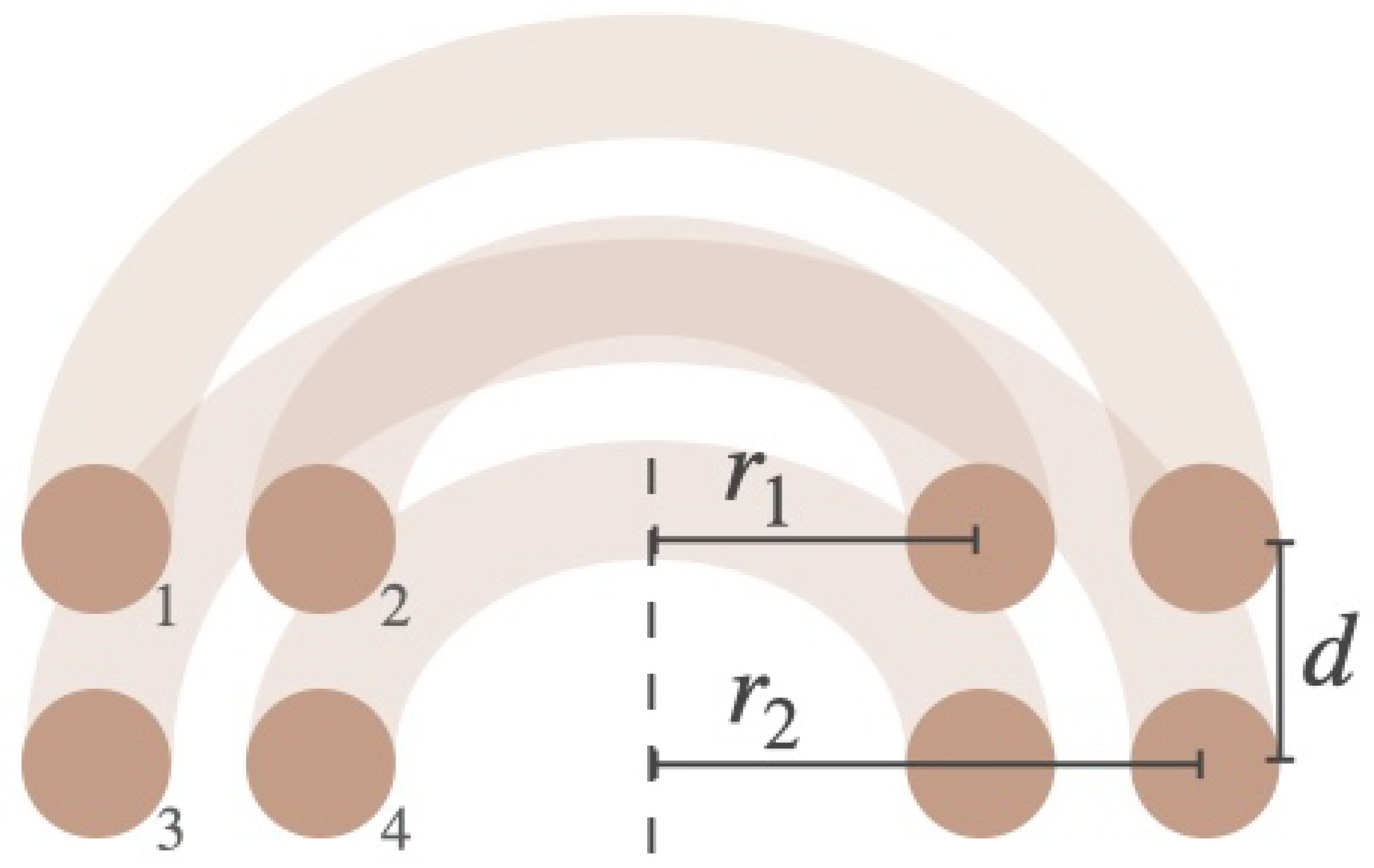 Sensors 25 04379 g004