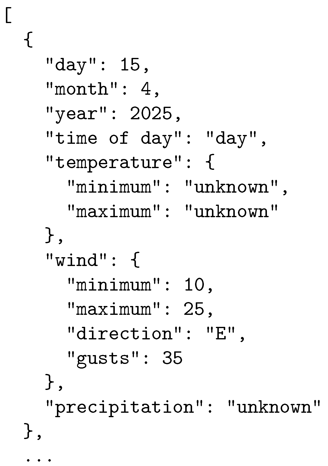 Sensors 25 04380 g006