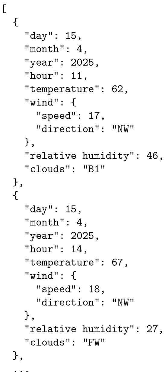 Sensors 25 04380 g0a3
