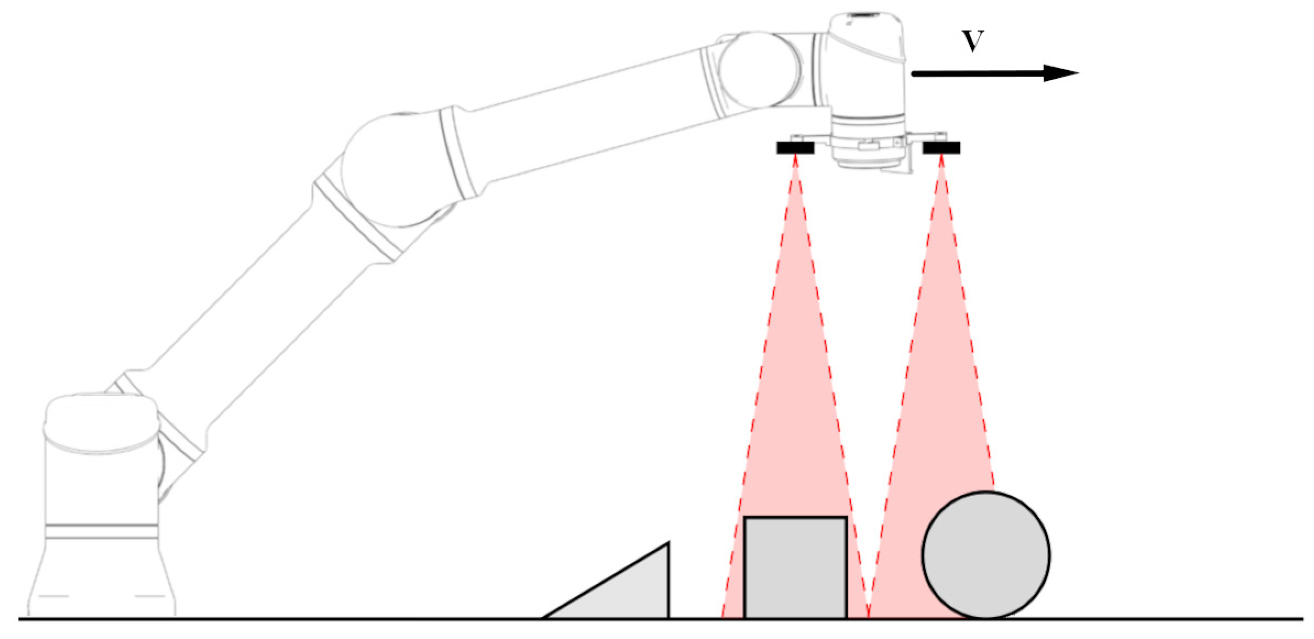 Sensors 25 04385 g003