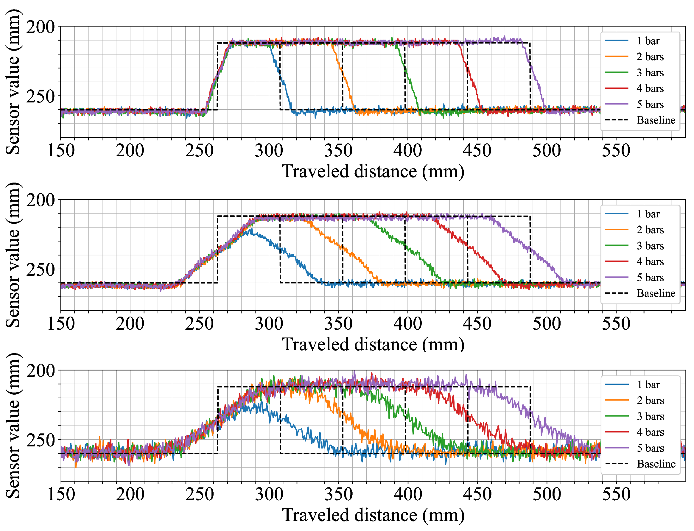 Sensors 25 04385 g004