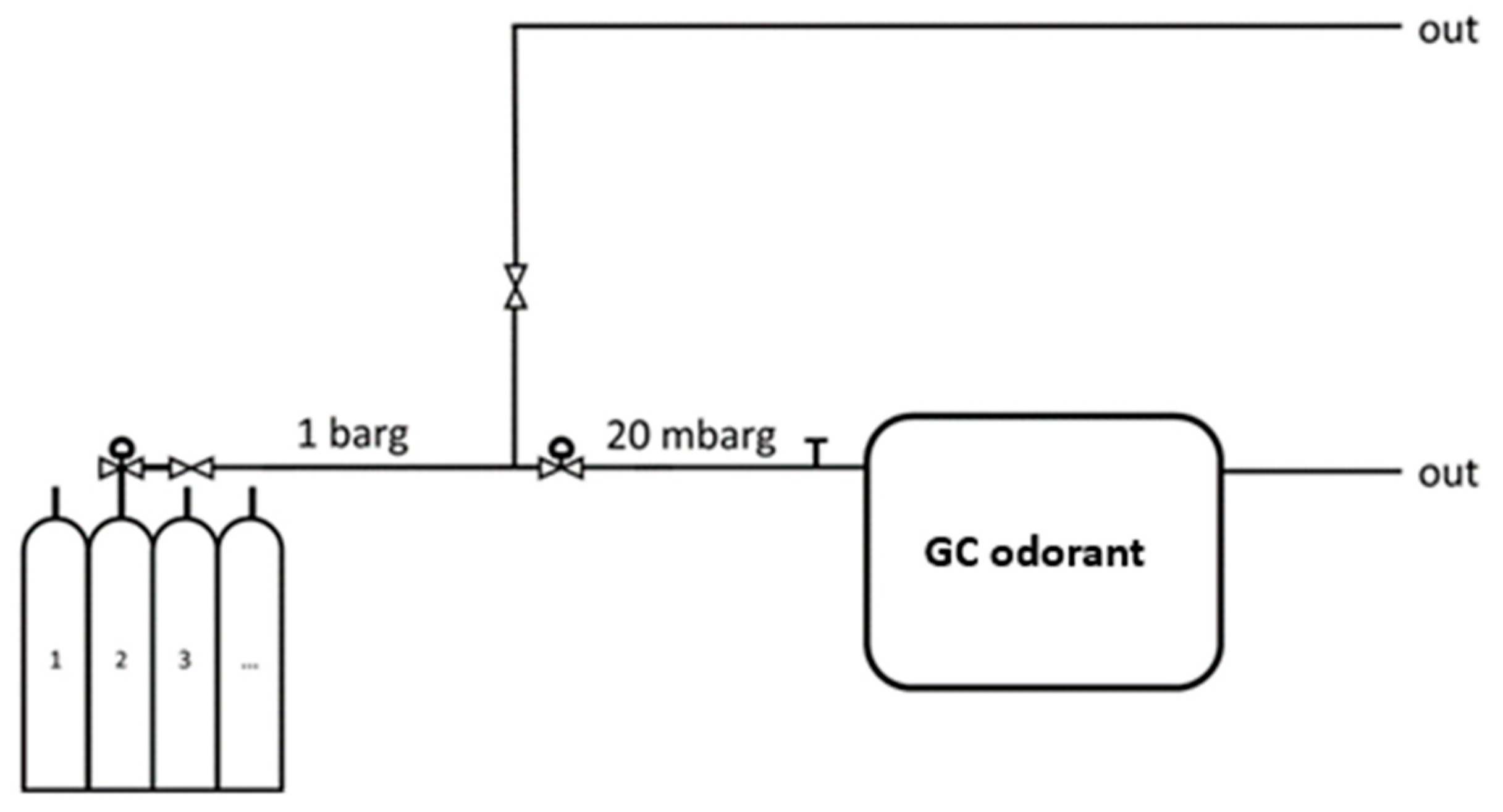 Sensors 25 04394 g001