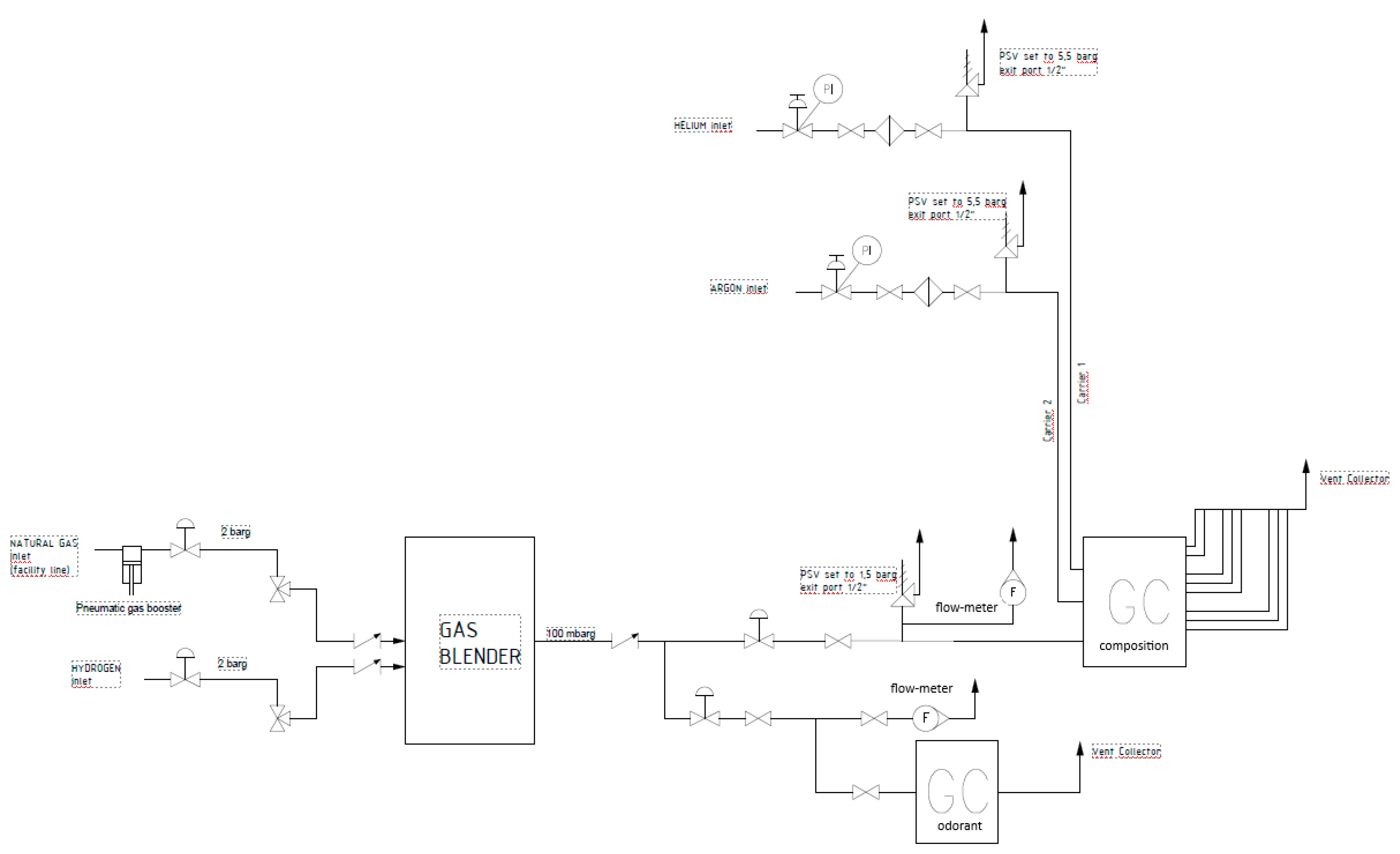 Sensors 25 04394 g002