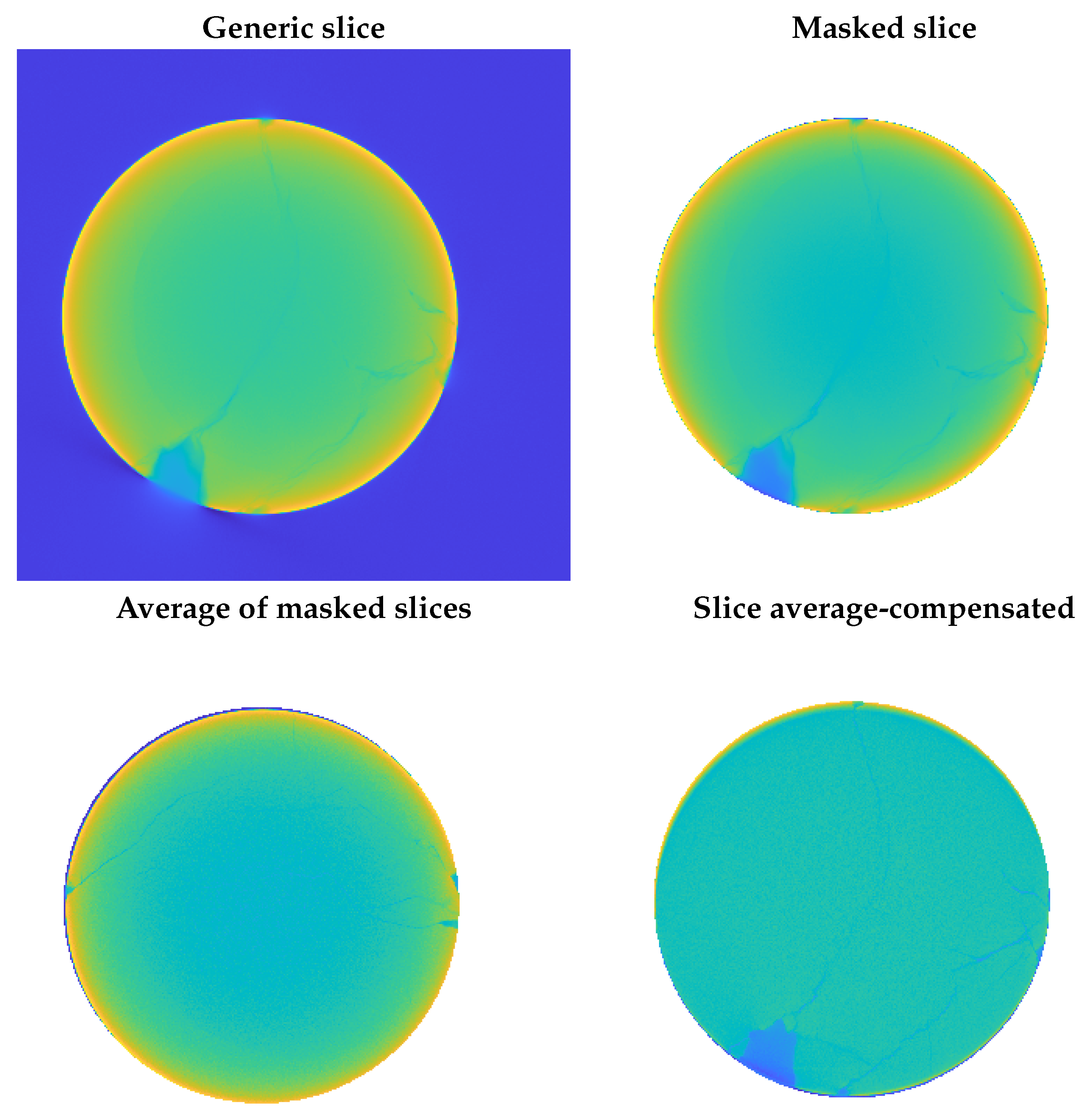 Sensors 25 04409 g003