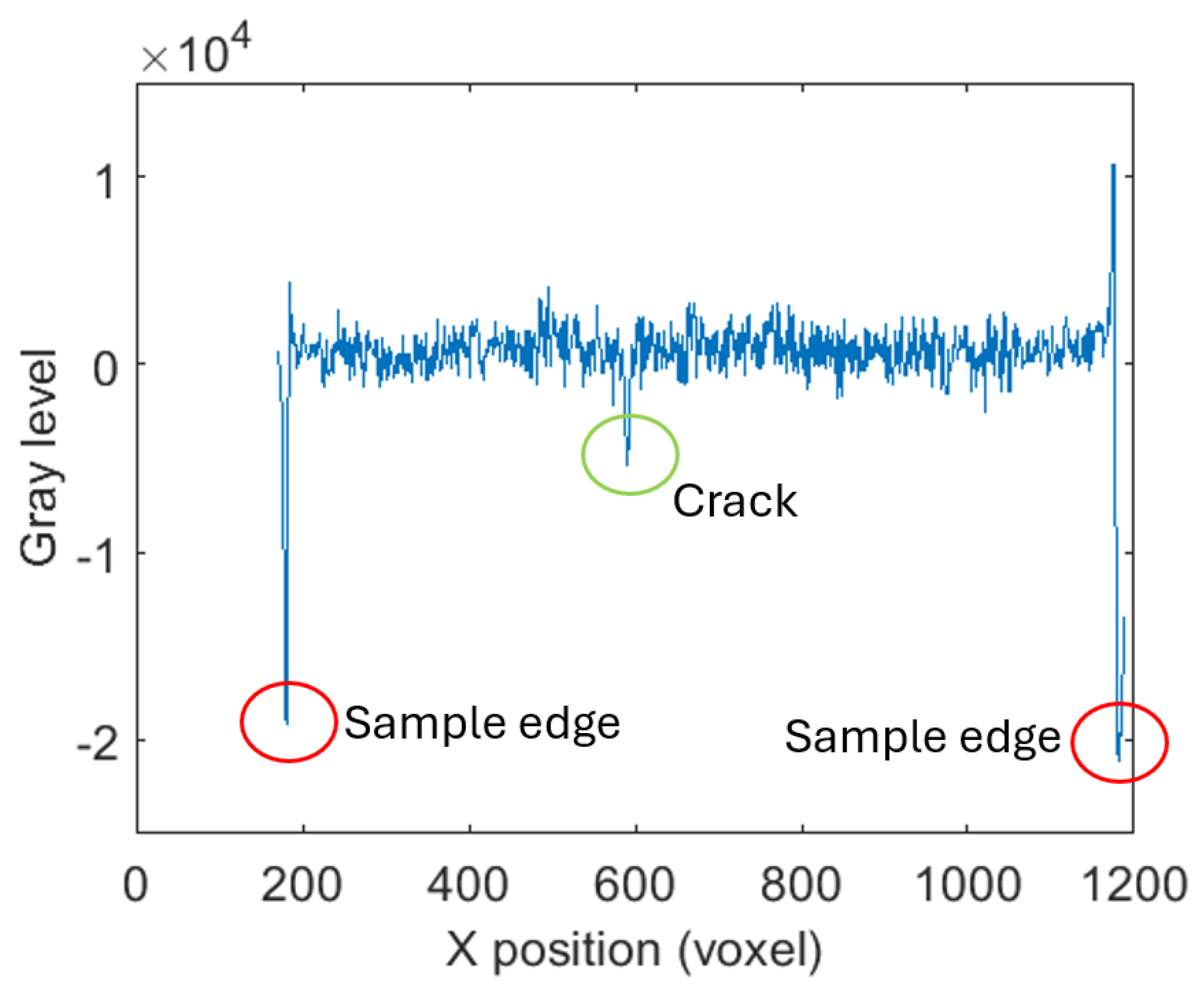 Sensors 25 04409 g004