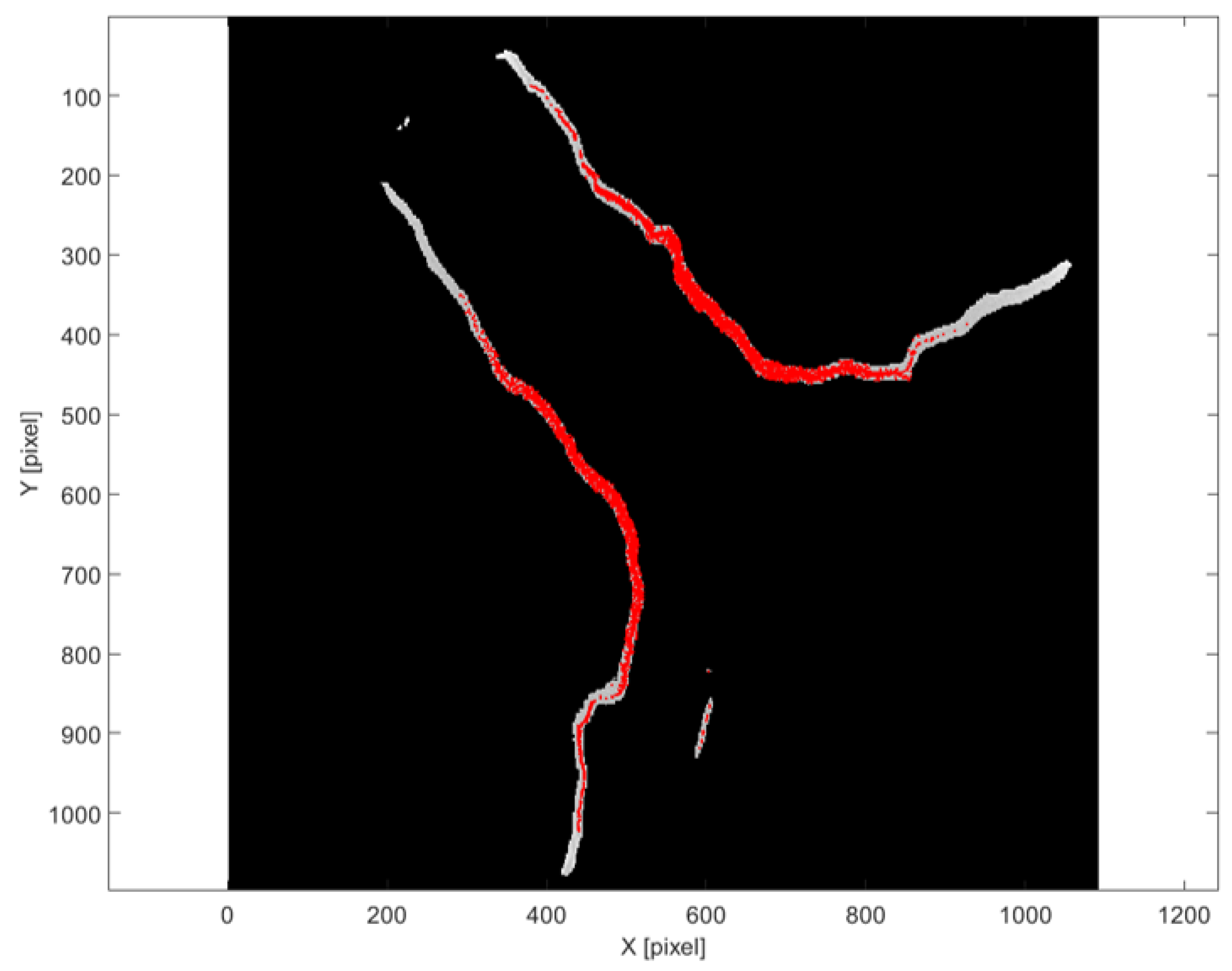 Sensors 25 04409 g009