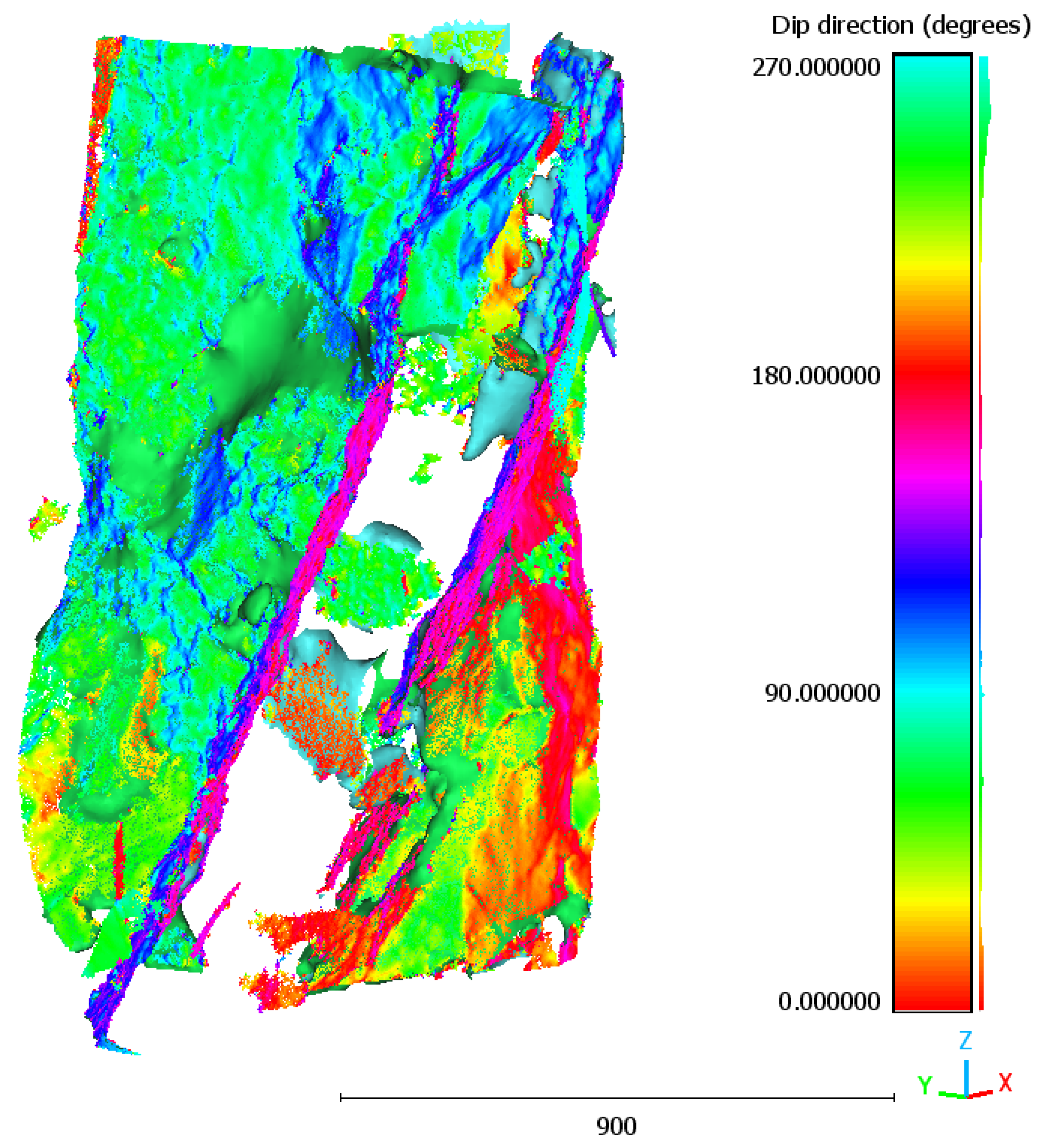 Sensors 25 04409 g010