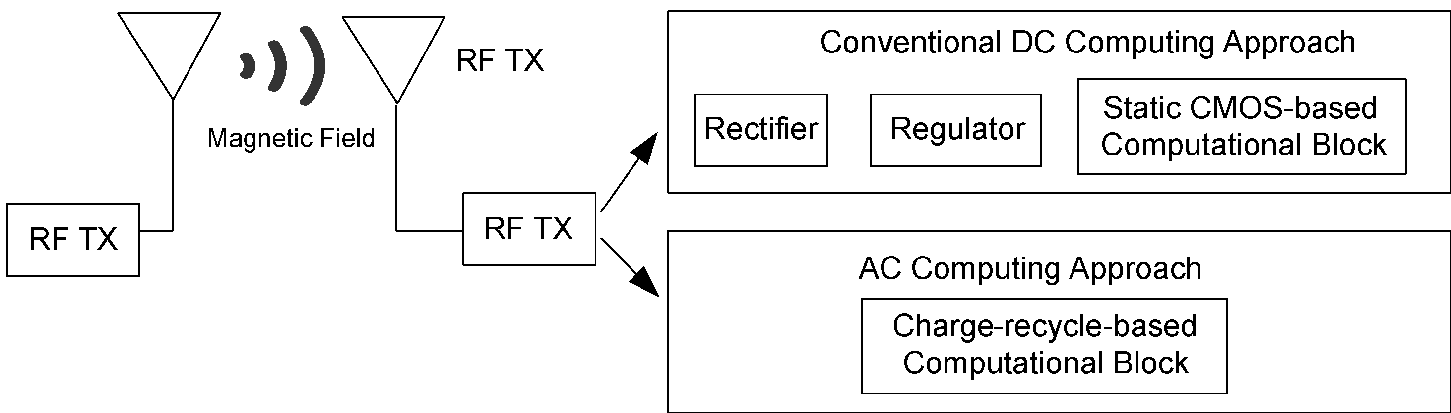 Sensors 25 04419 g002
