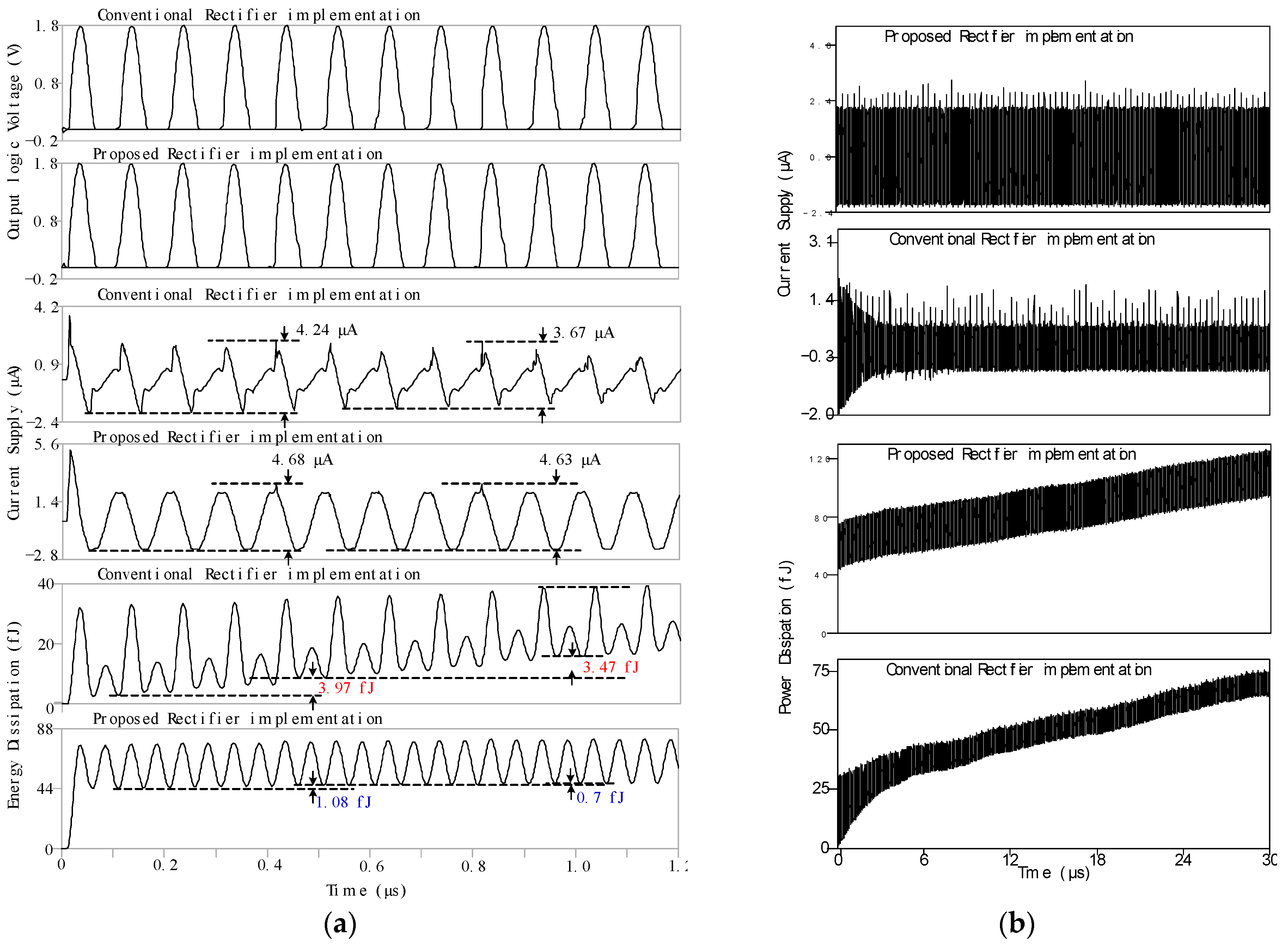 Sensors 25 04419 g007