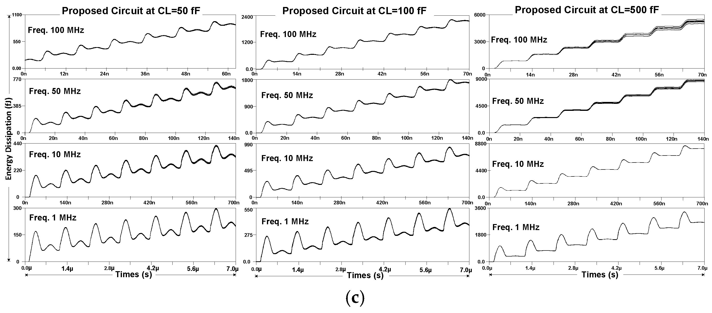 Sensors 25 04419 g011b