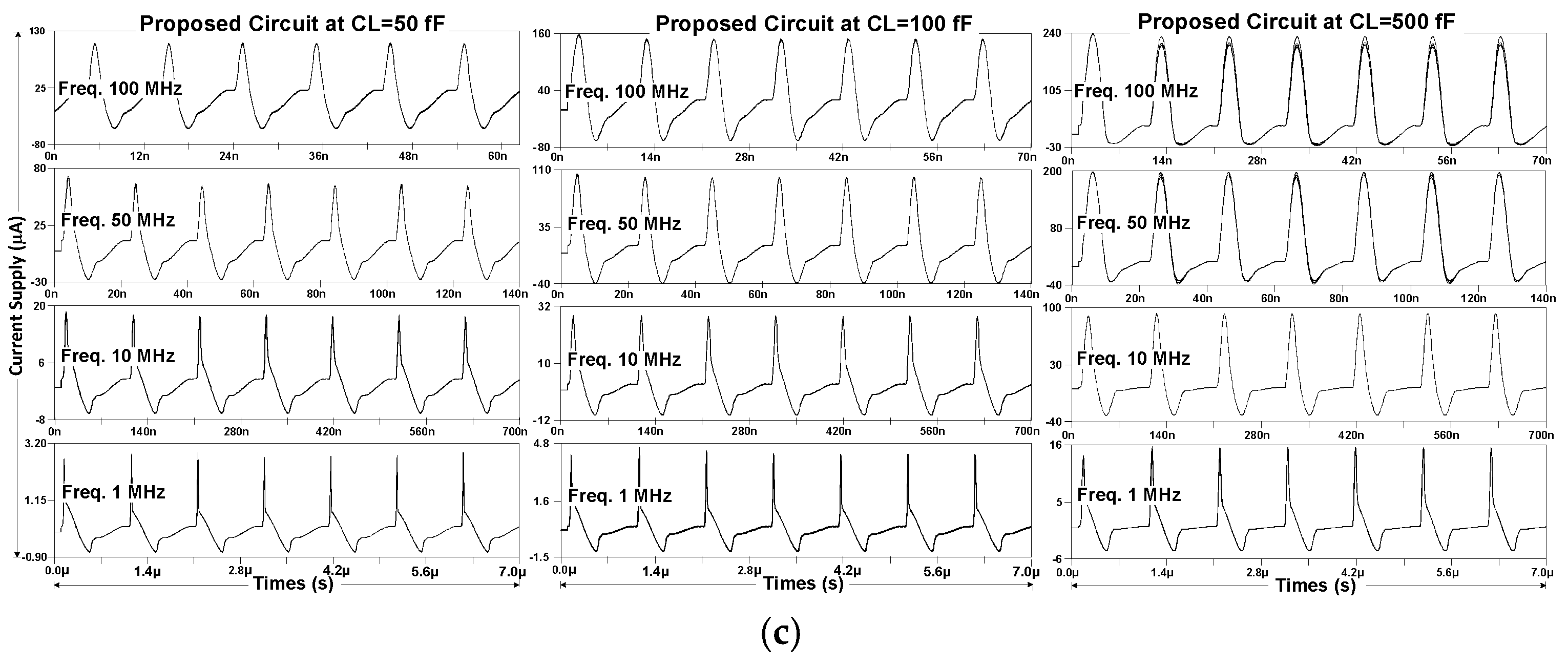 Sensors 25 04419 g012b