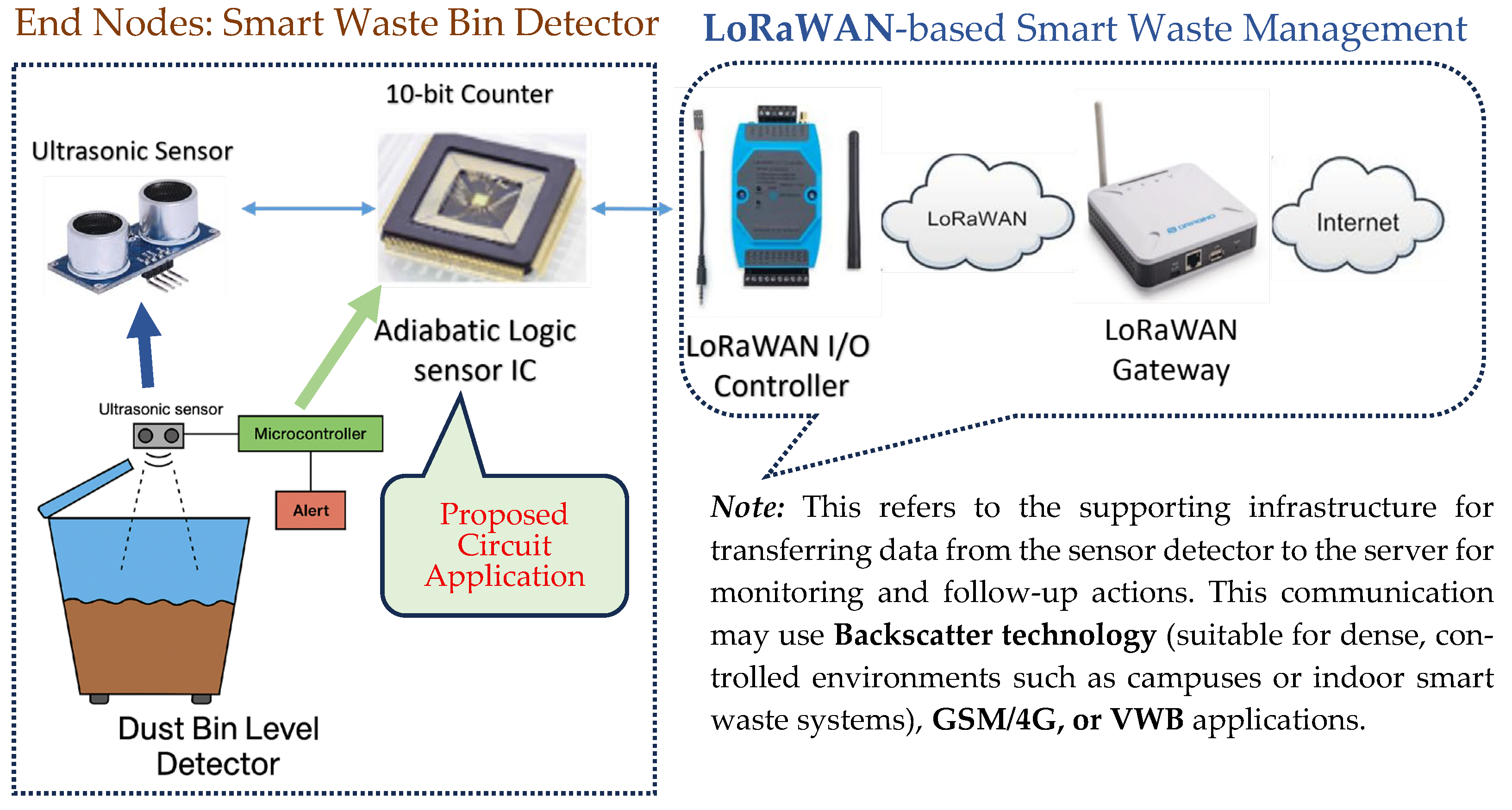 Sensors 25 04419 g014