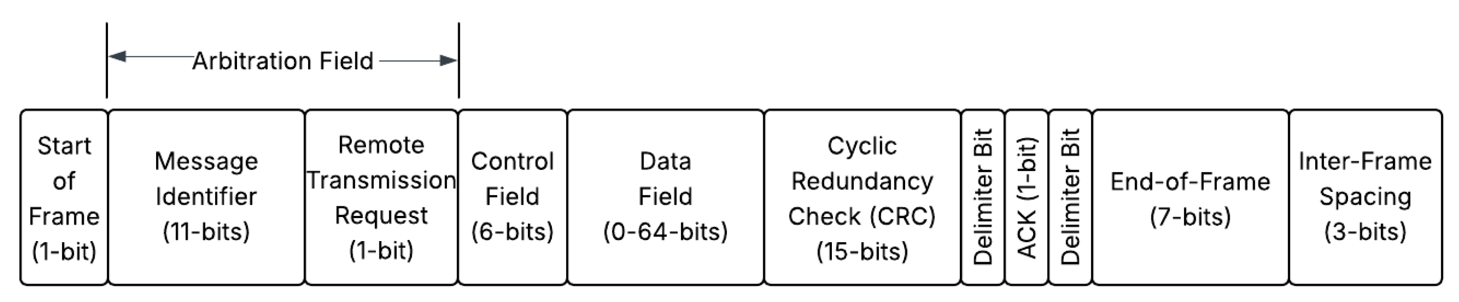 Sensors 25 04430 g001