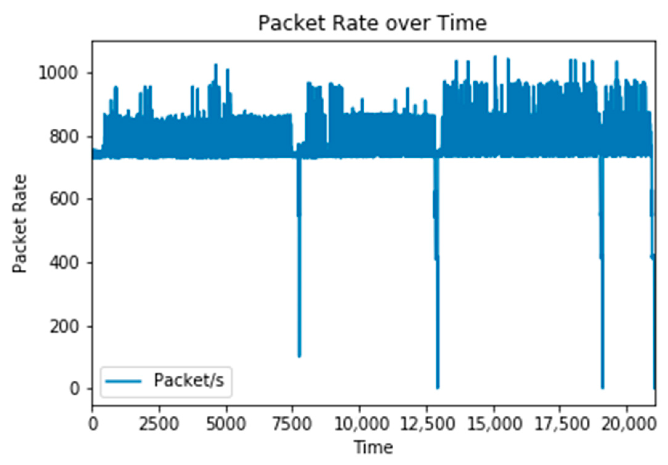 Sensors 25 04430 g003