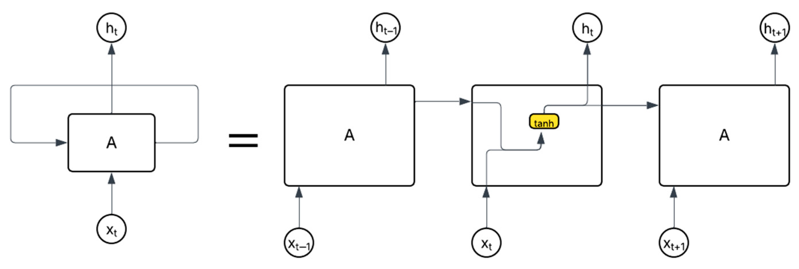 Sensors 25 04430 g005