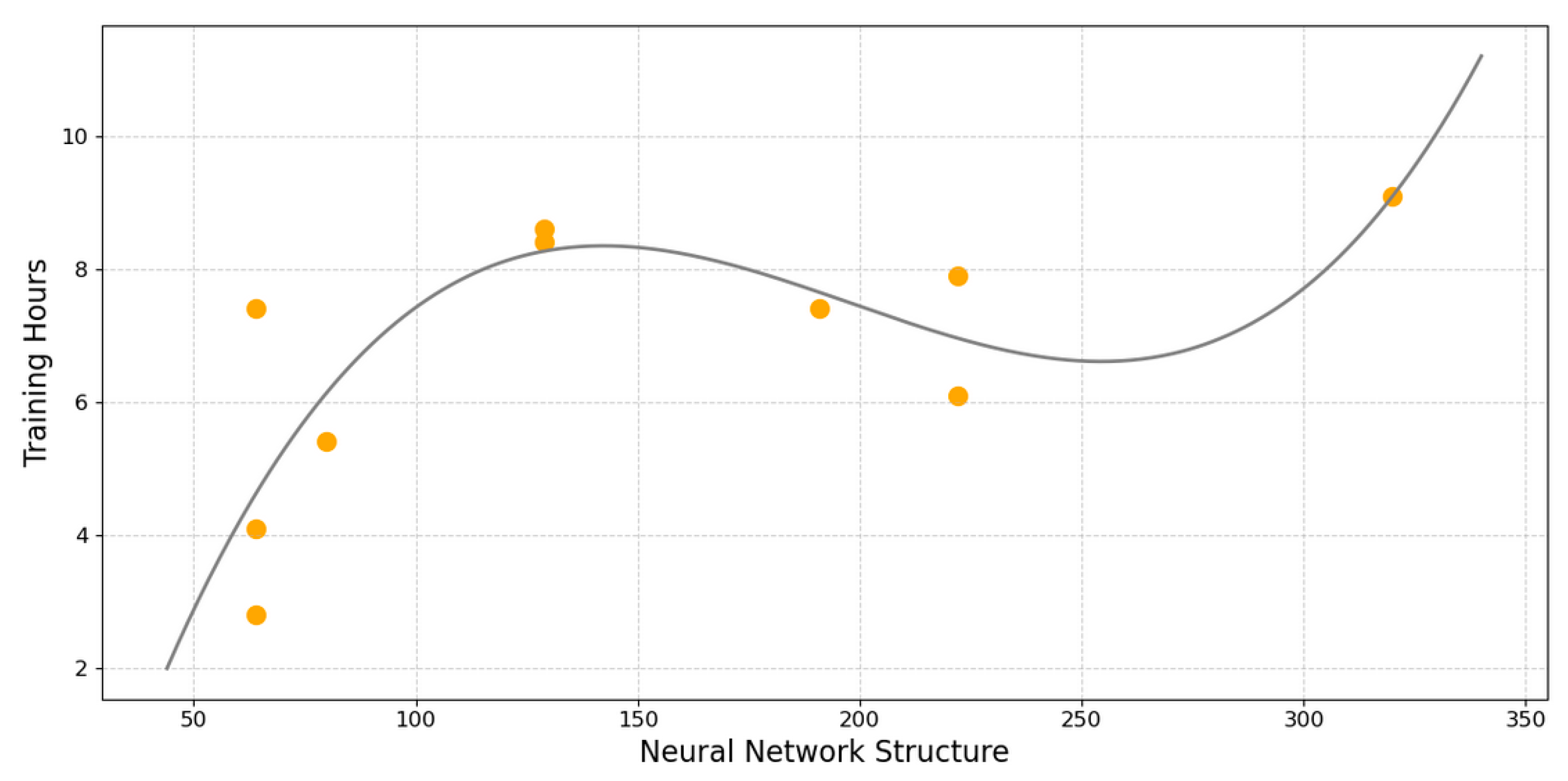 Sensors 25 04430 g007