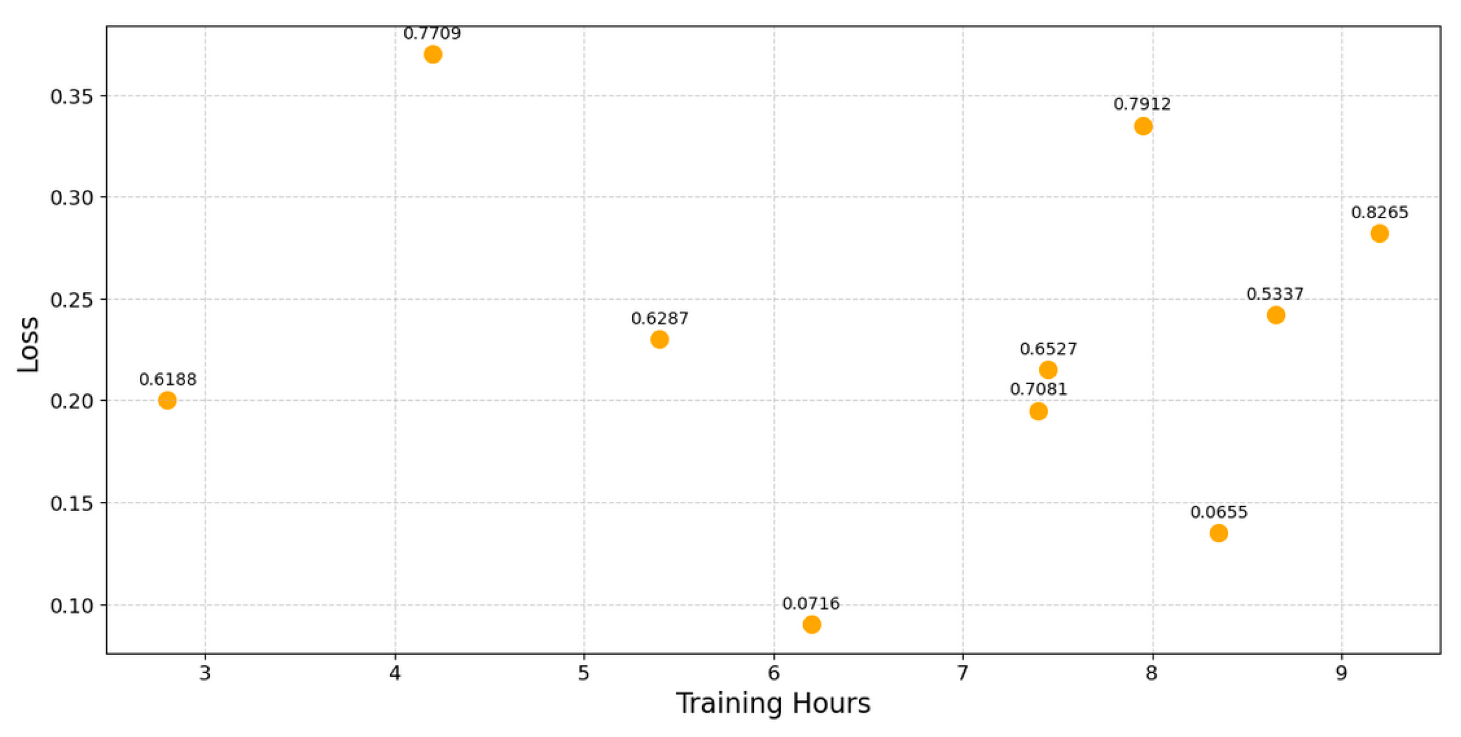 Sensors 25 04430 g008