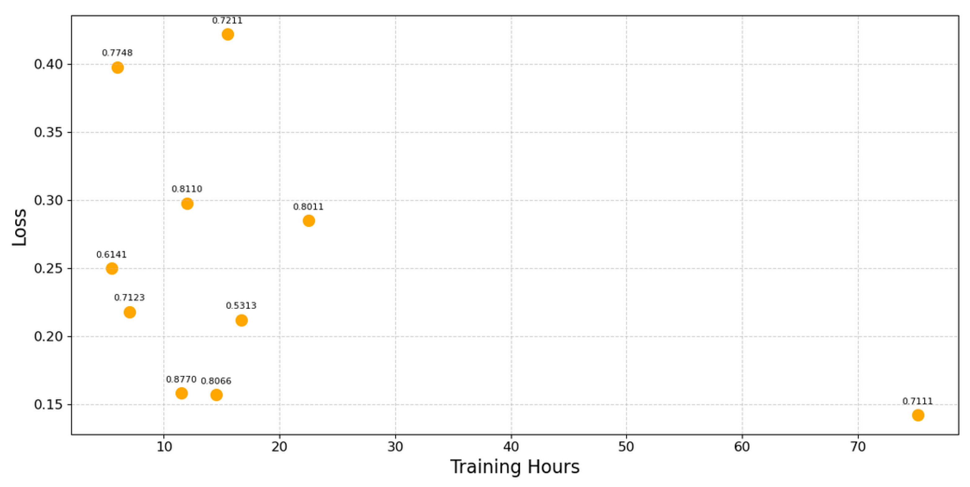 Sensors 25 04430 g009