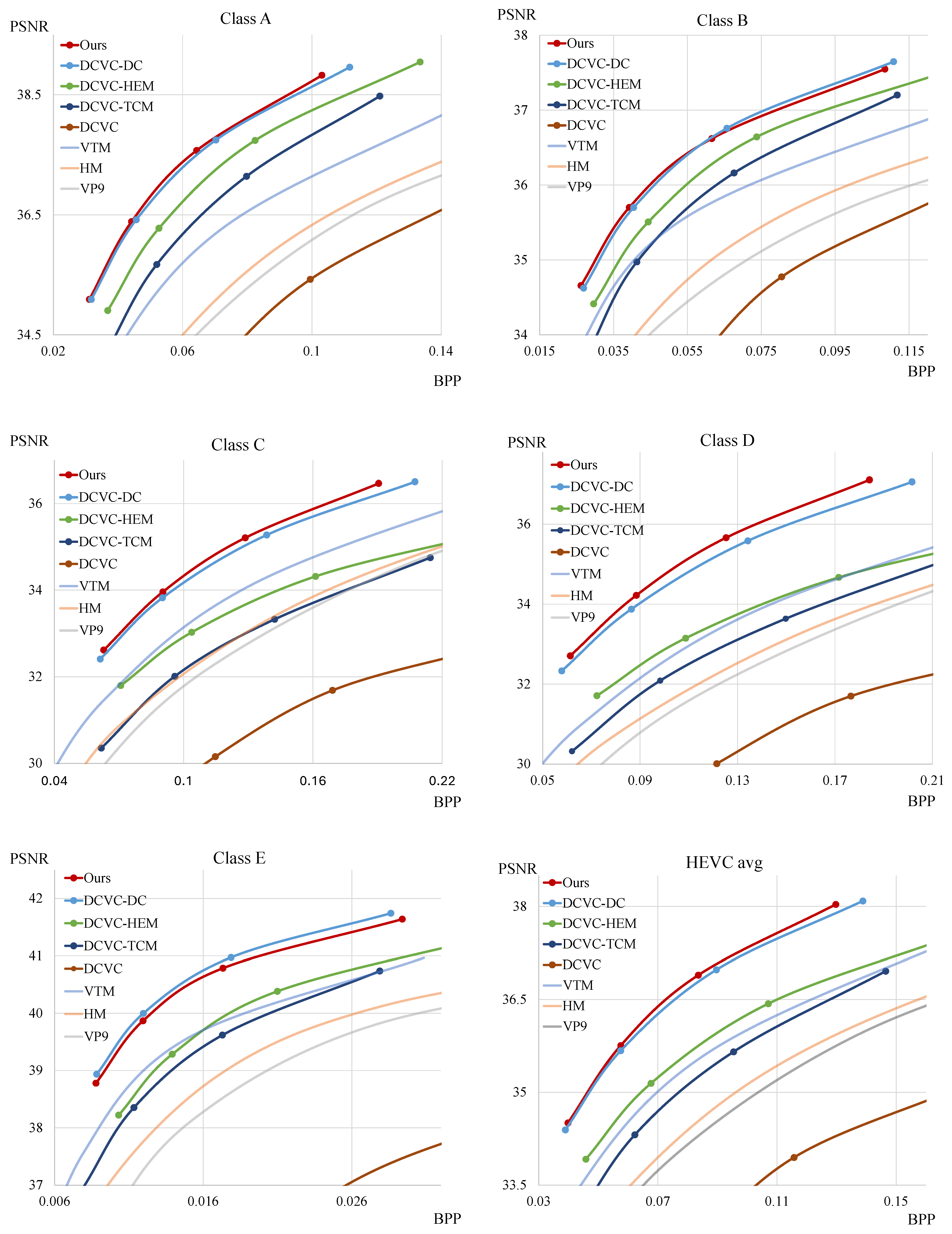Sensors 25 04460 g003
