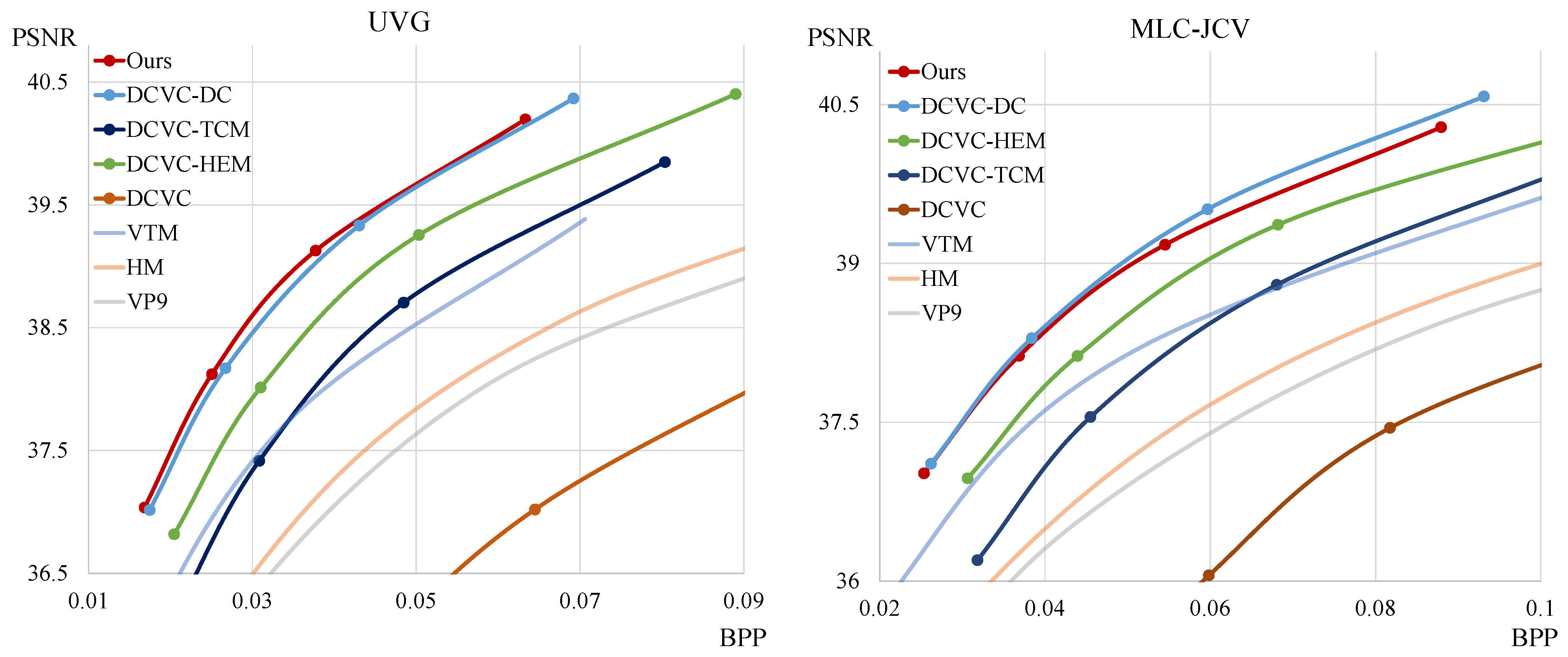 Sensors 25 04460 g004