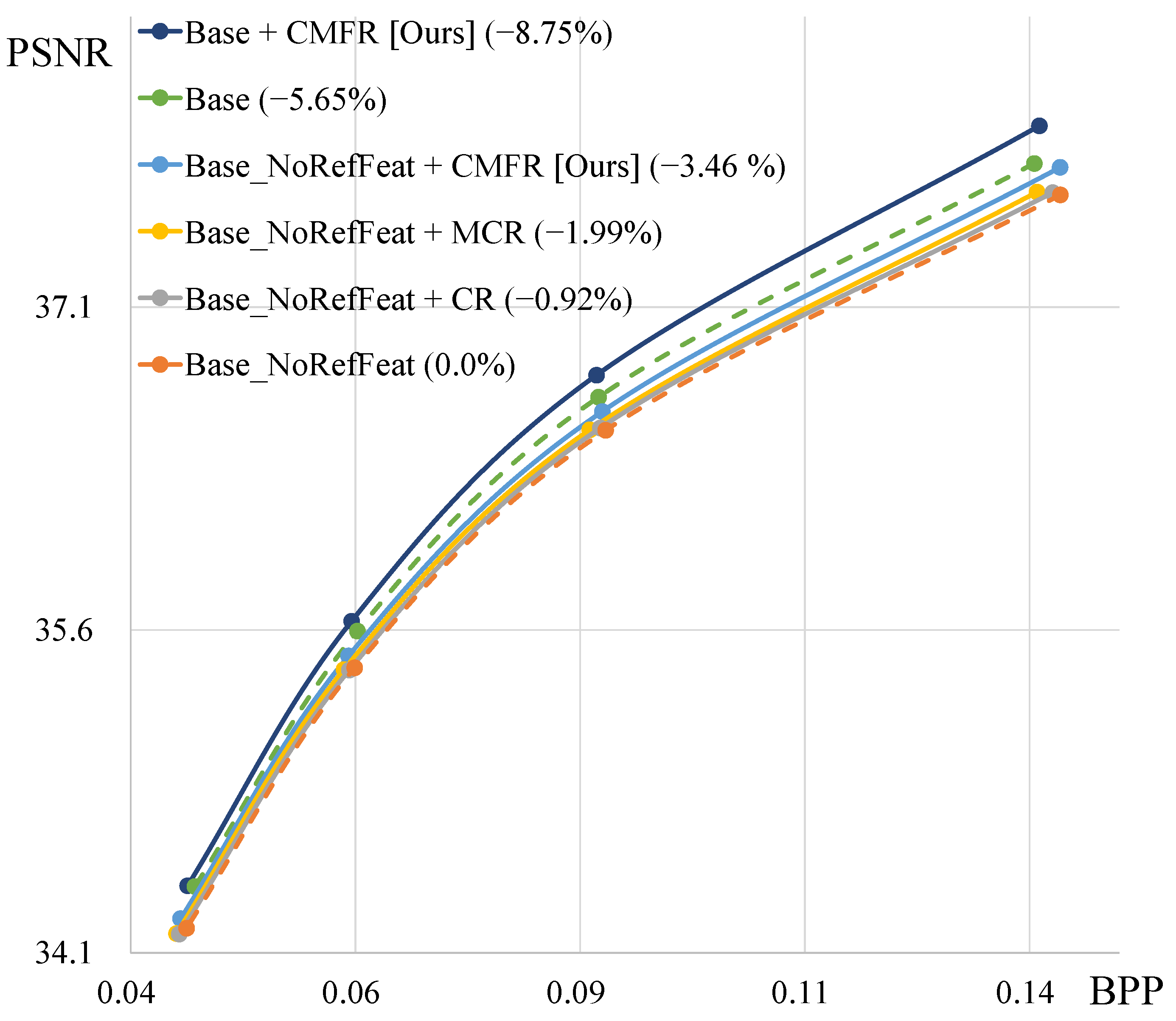 Sensors 25 04460 g006