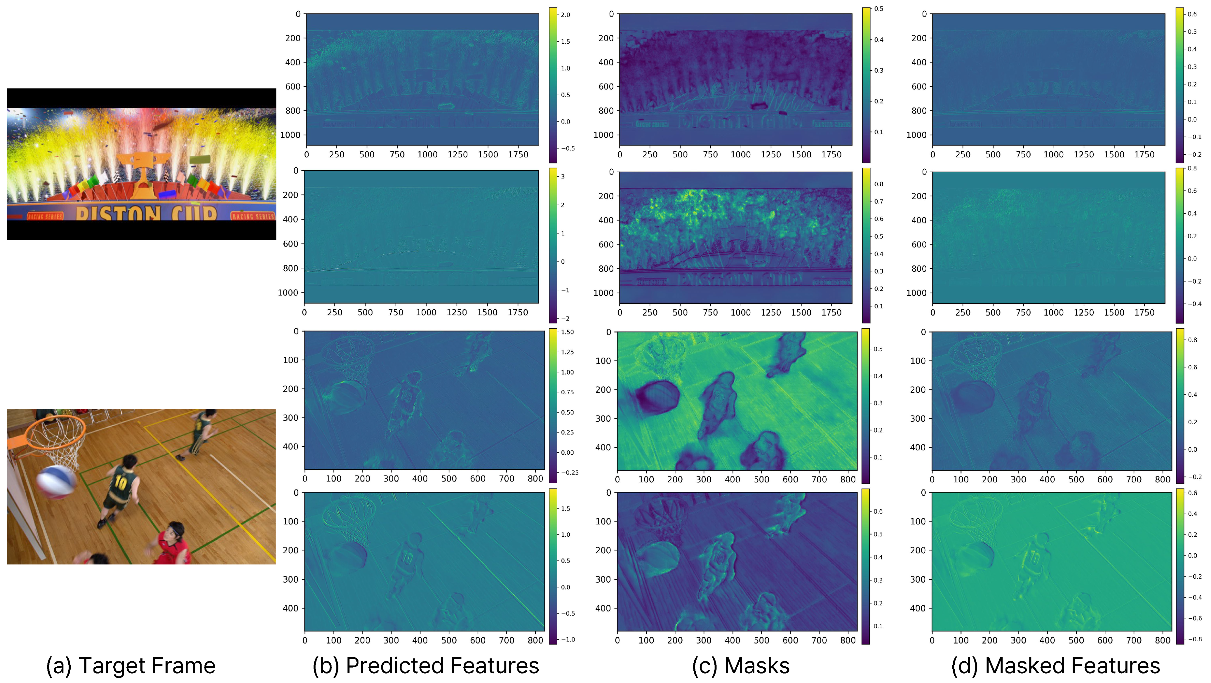 Sensors 25 04460 g008