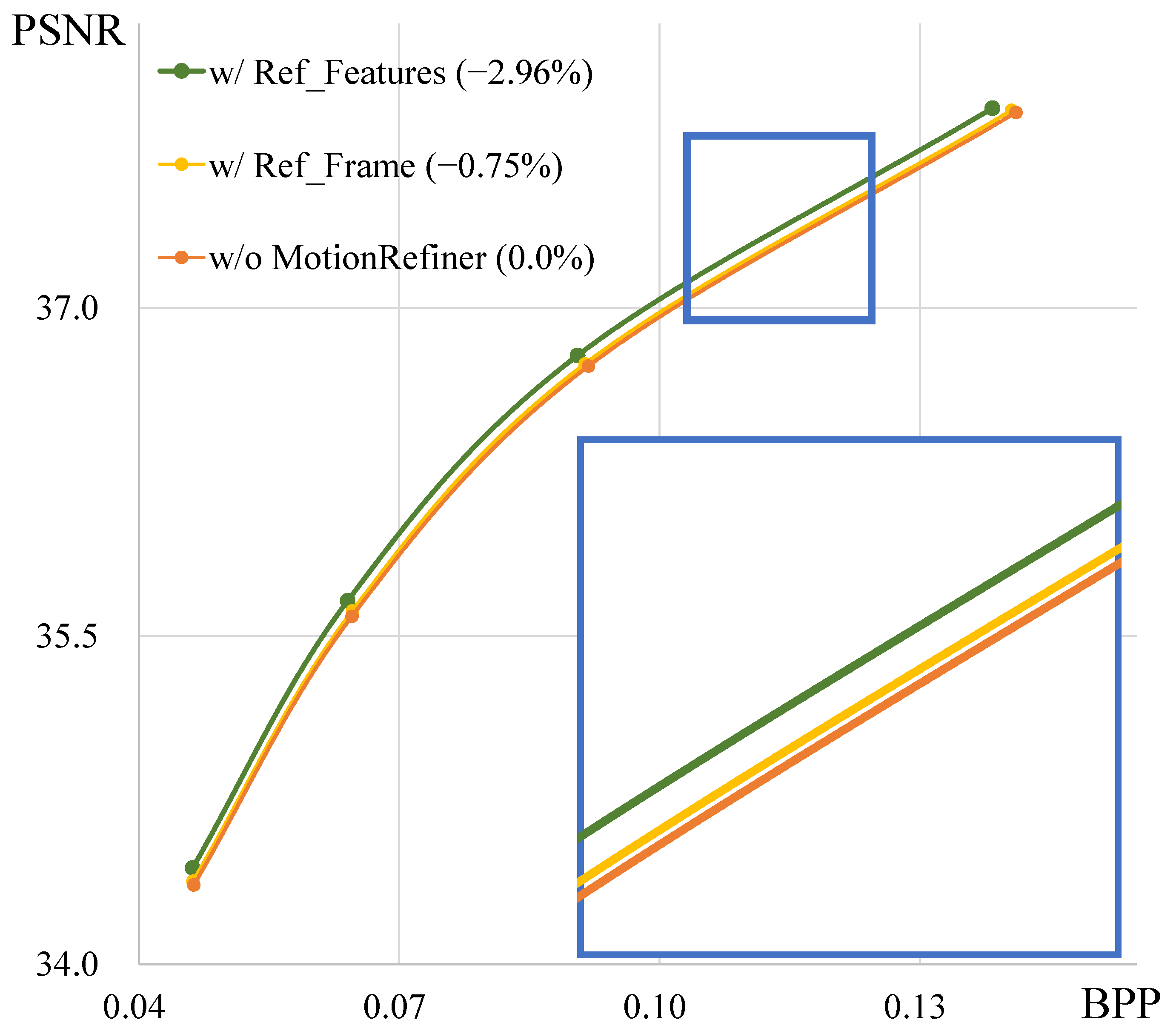 Sensors 25 04460 g011