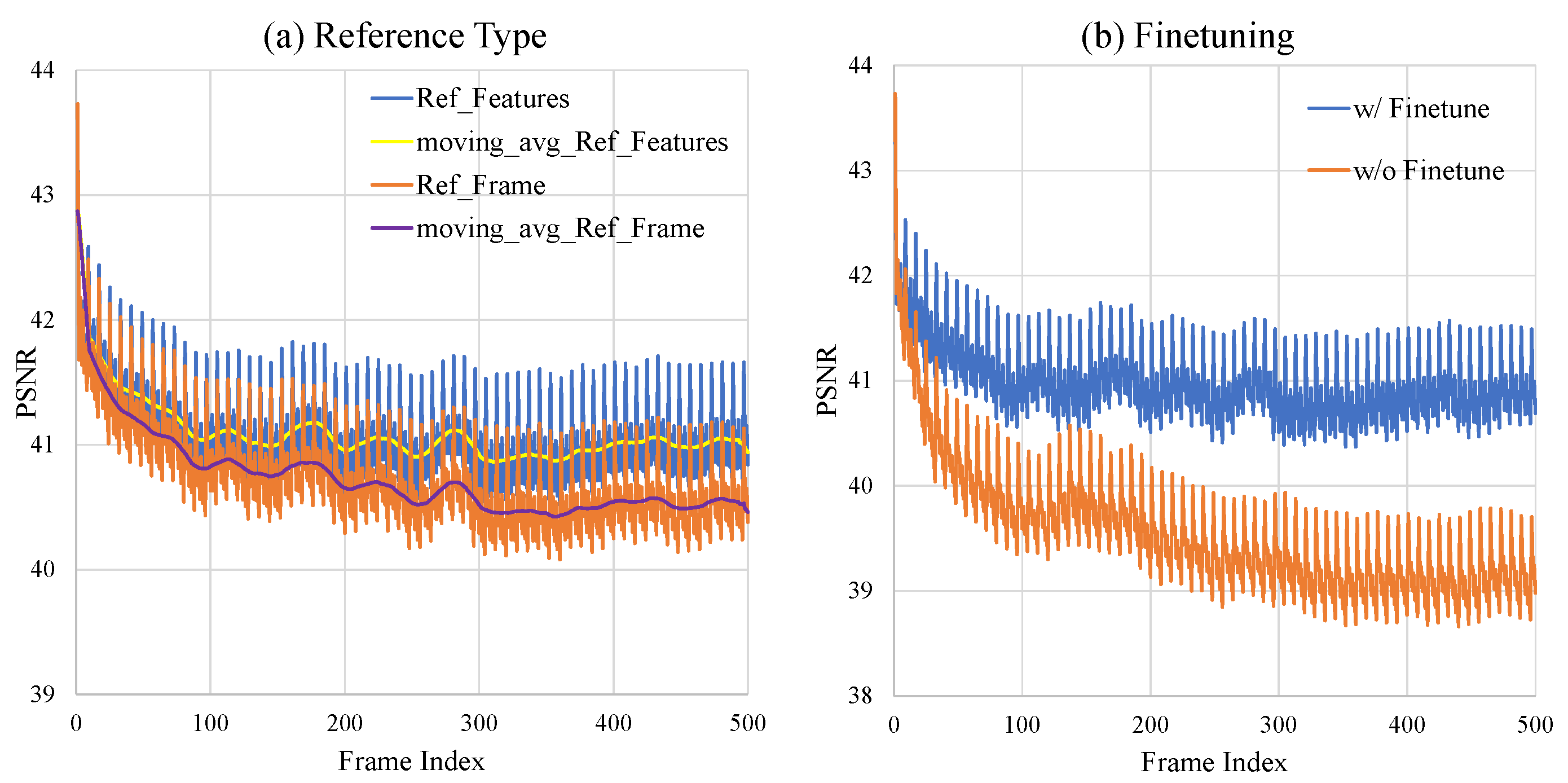 Sensors 25 04460 g013