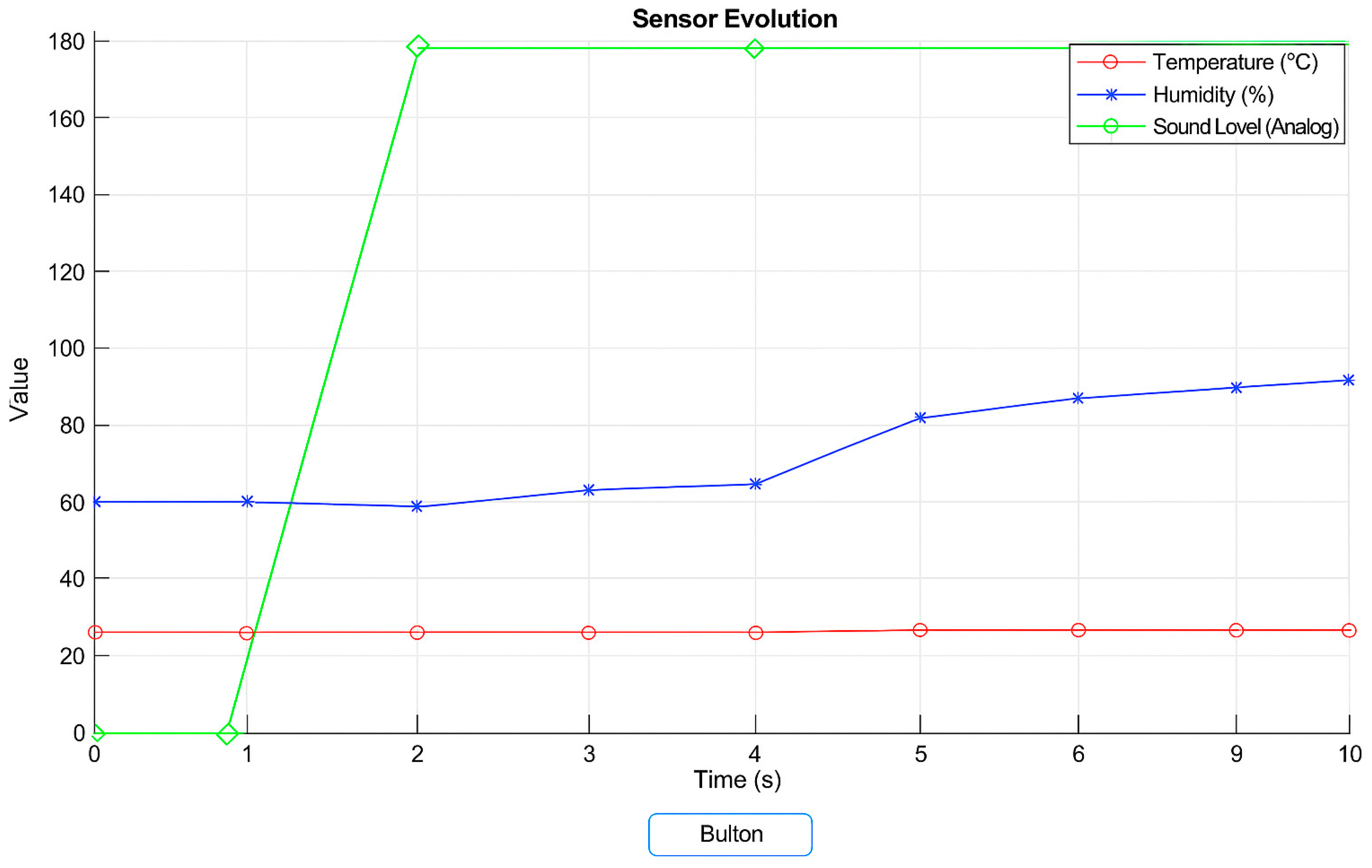 Sensors 25 04469 g004