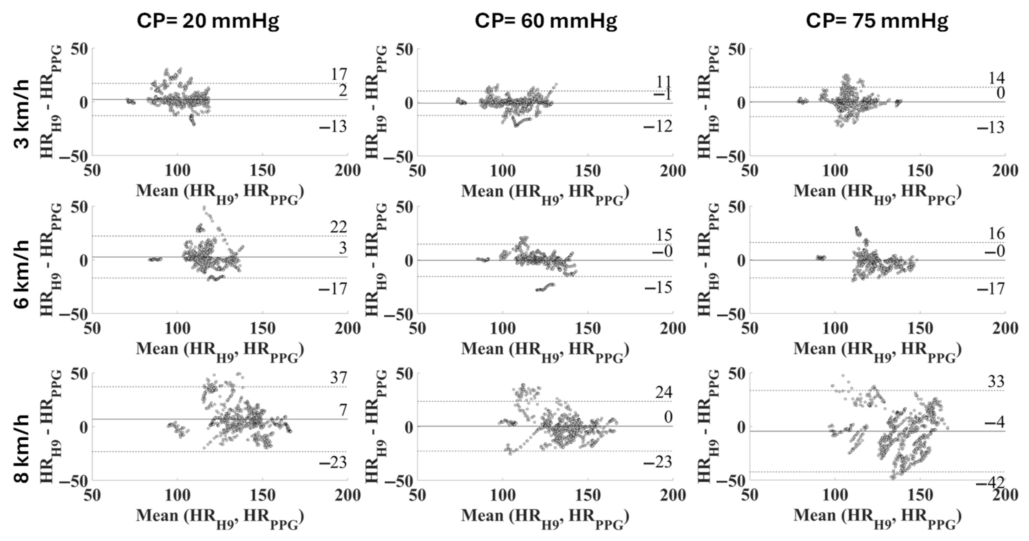 Sensors 25 04477 g006