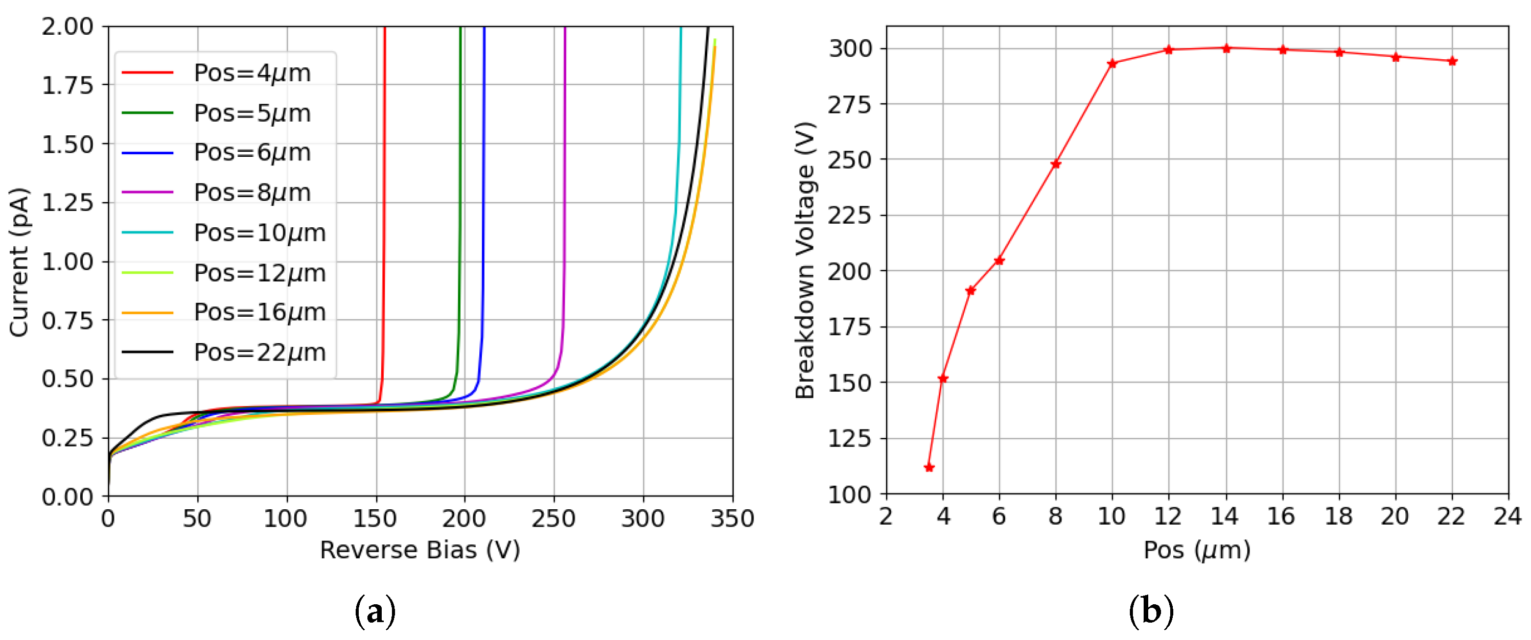 Sensors 25 04478 g003 Sensors 25 04478 g003