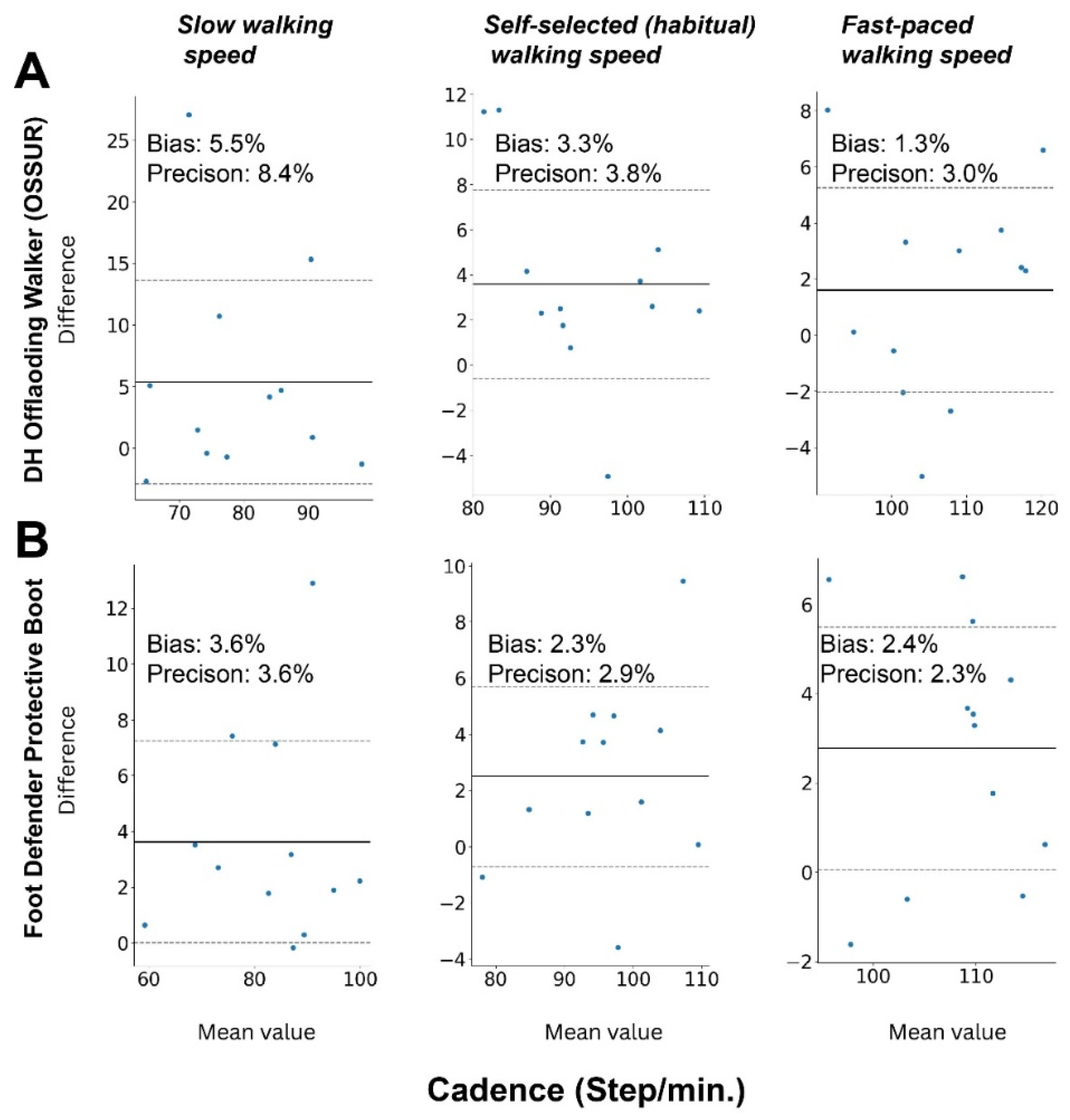 Sensors 25 04490 g003