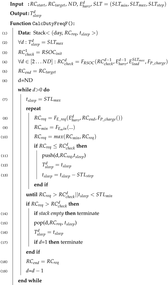 Sensors 25 04500 i001