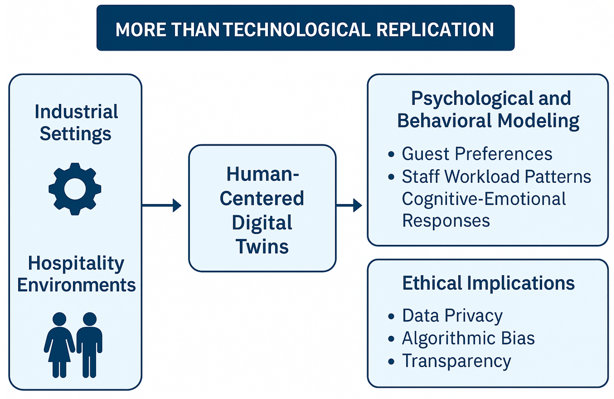 Sensors 25 04504 g002