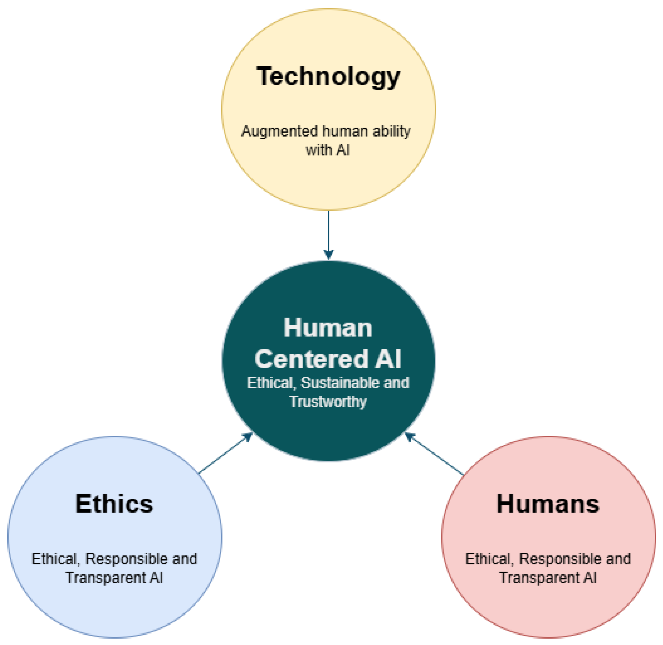 Sensors 25 04504 g004