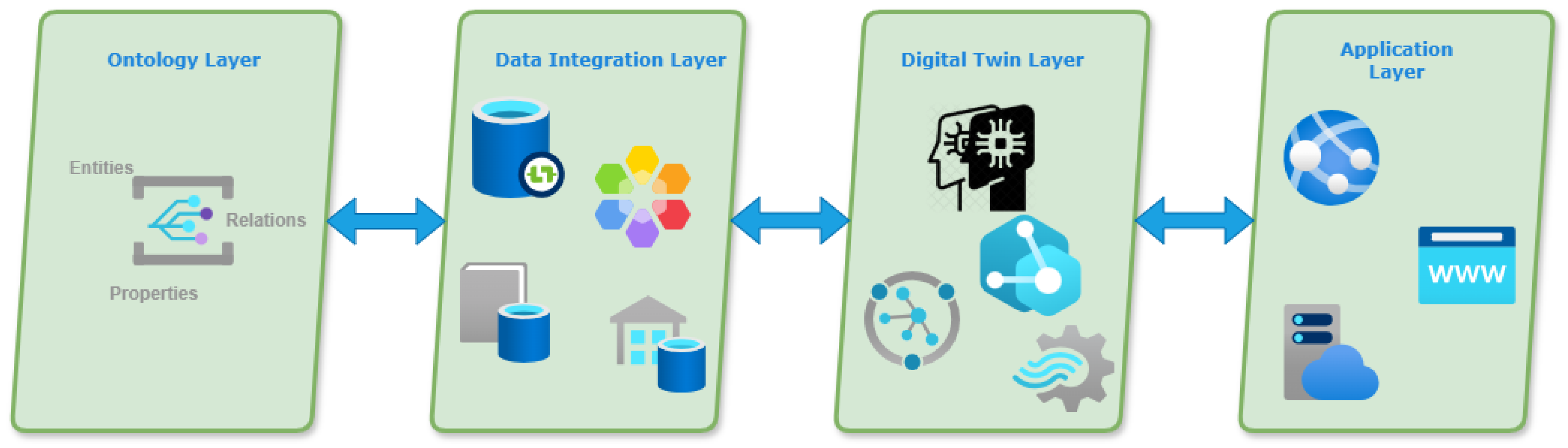 Sensors 25 04504 g006
