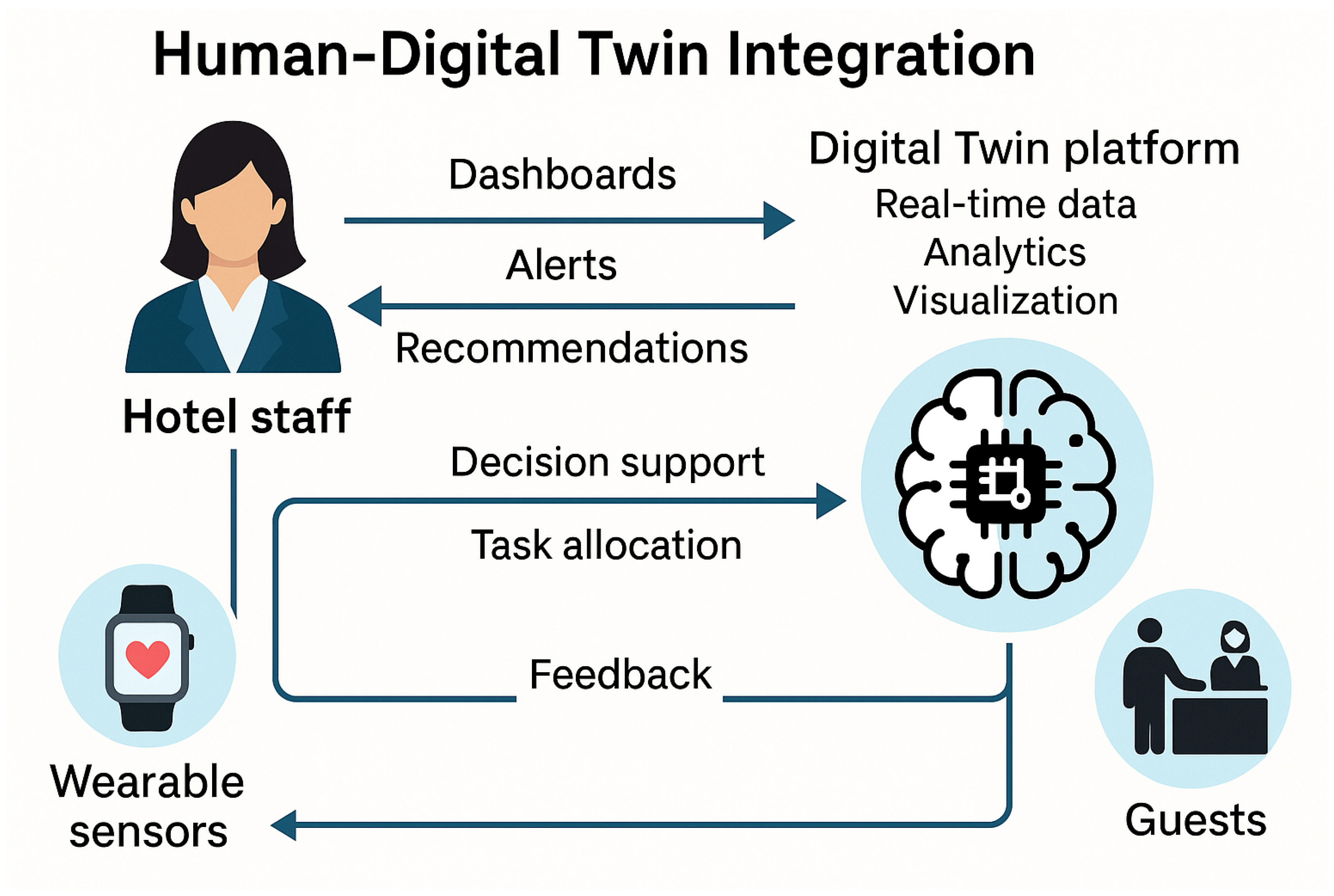 Sensors 25 04504 g012