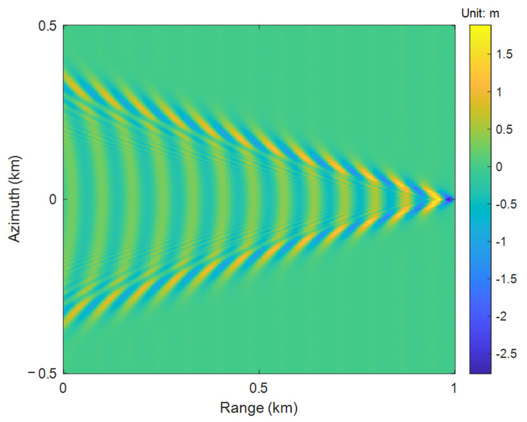 Sensors 25 04508 g001