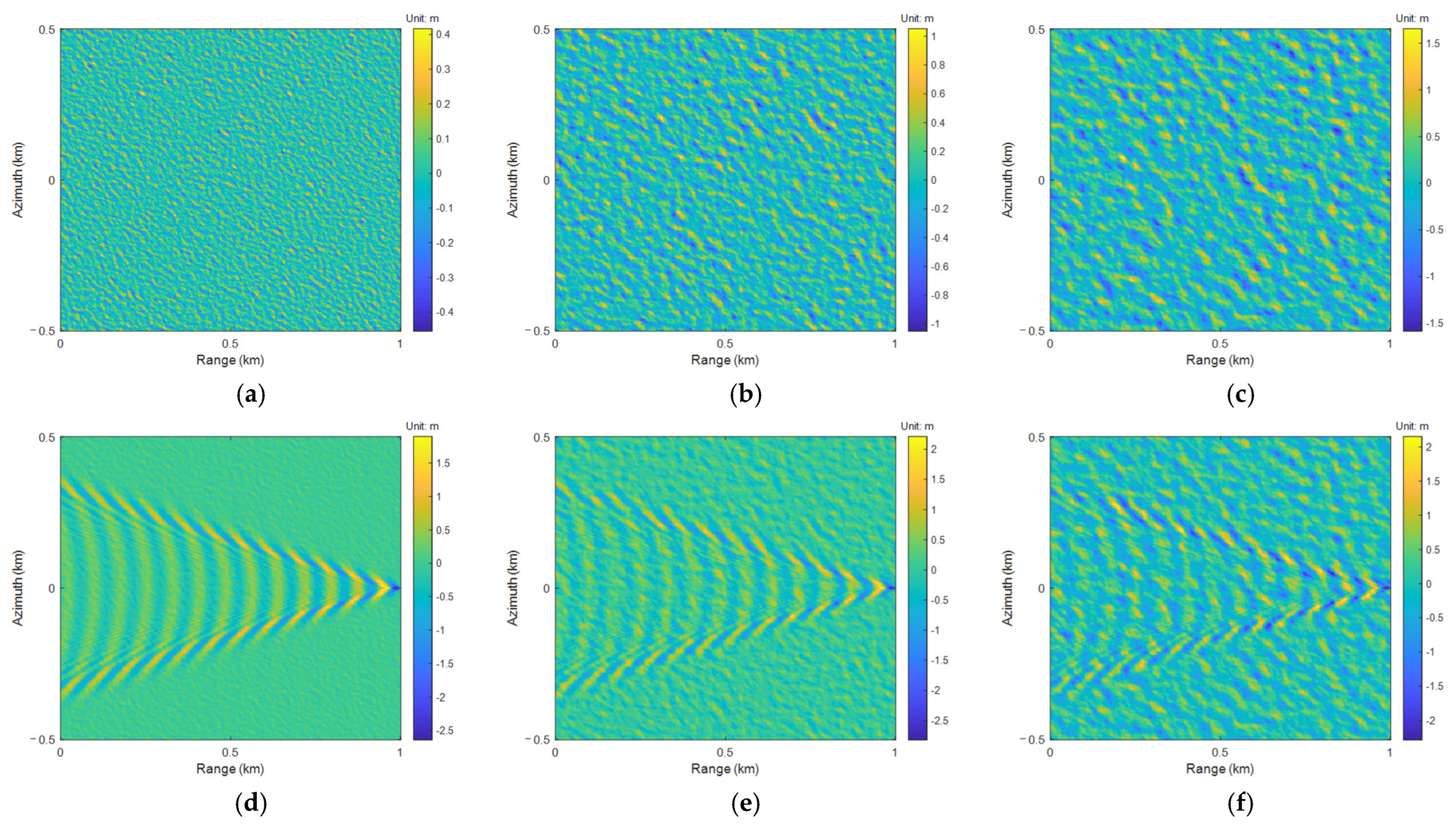 Sensors 25 04508 g002
