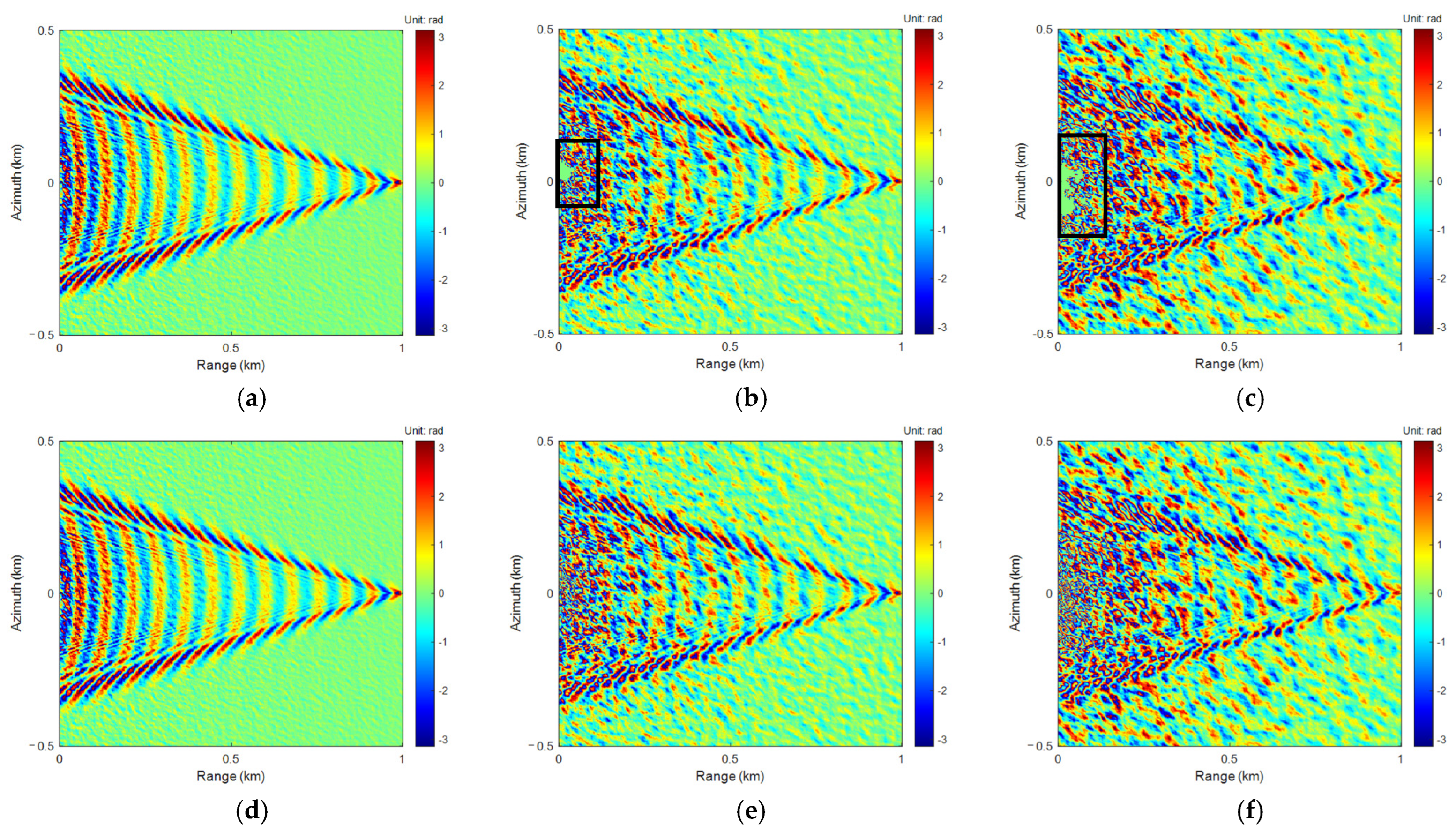 Sensors 25 04508 g010